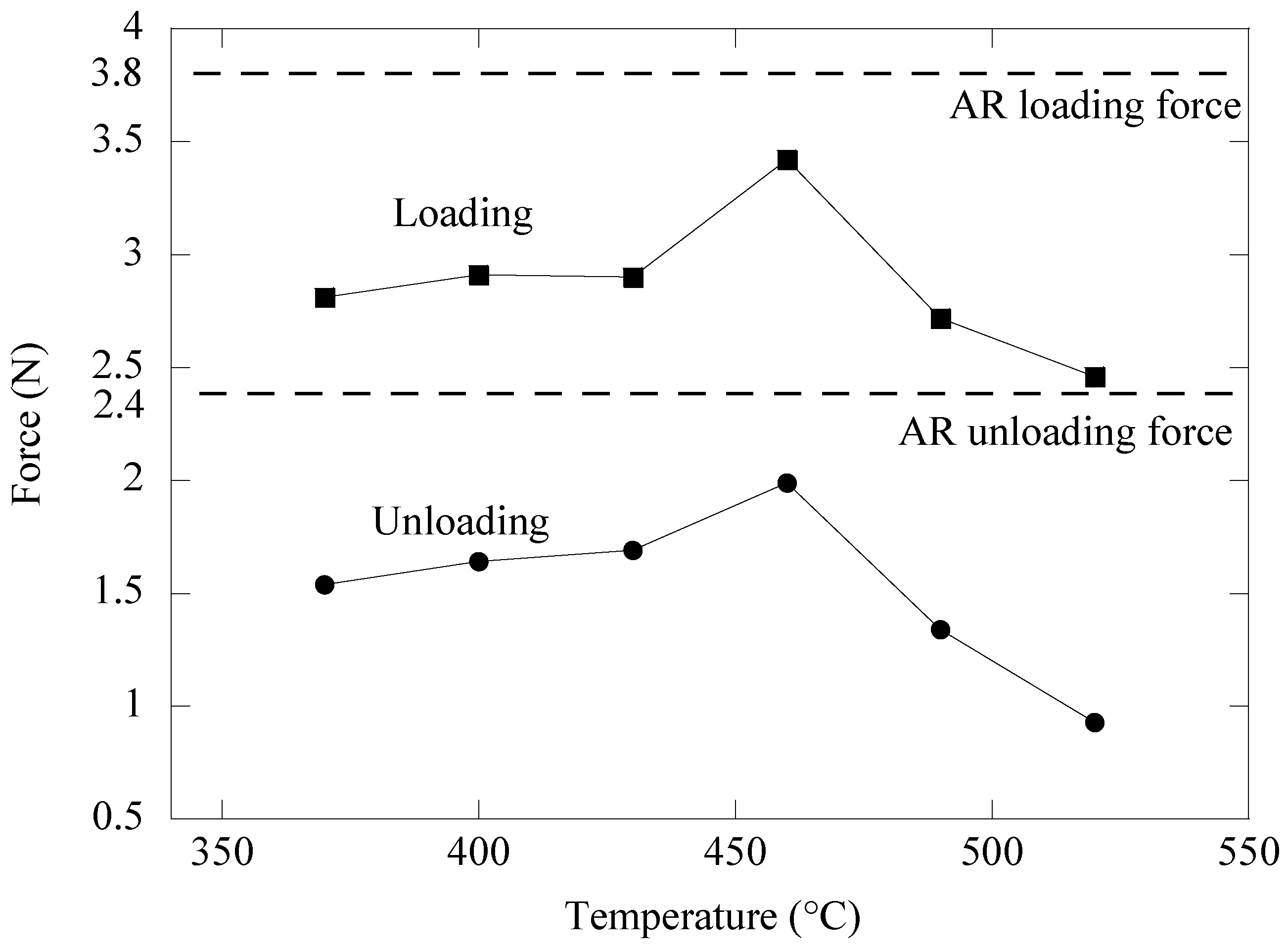 Materials 16 01008 g003