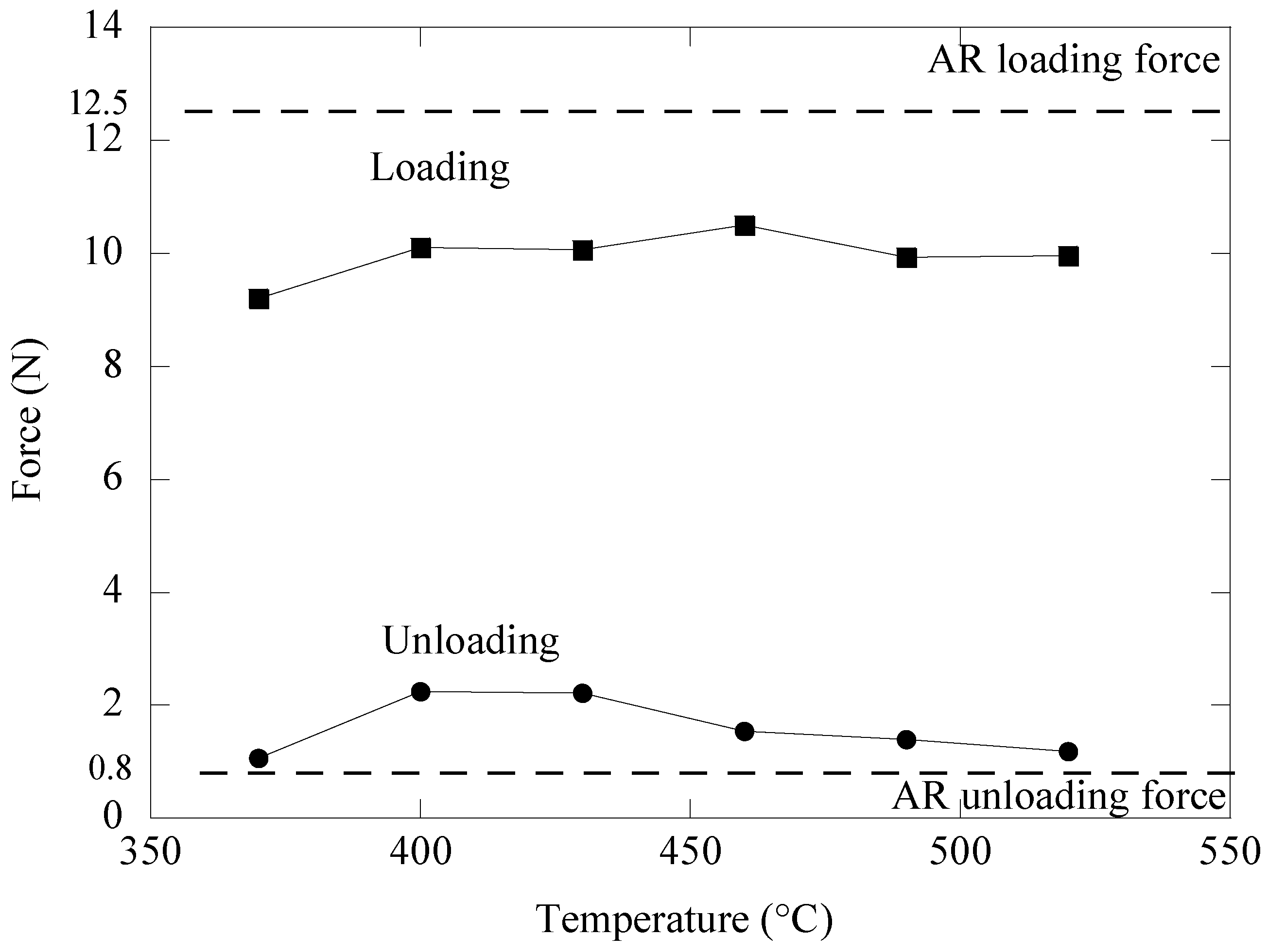 Materials 16 01008 g005