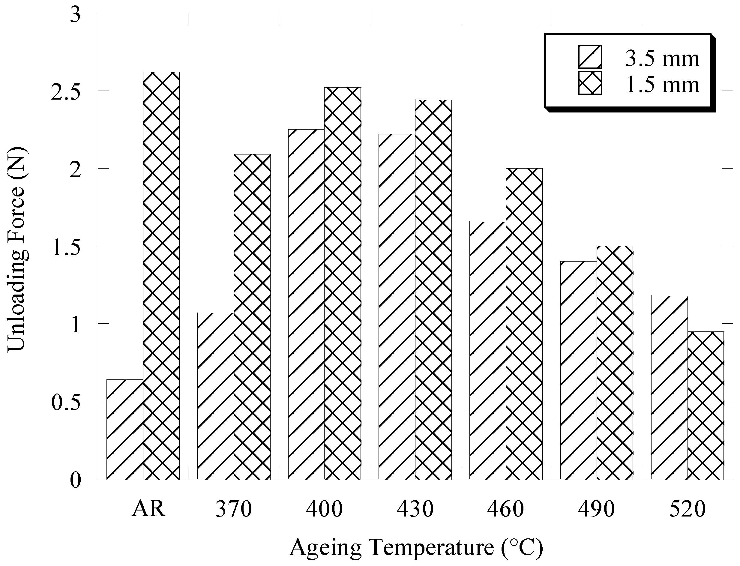 Materials 16 01008 g006