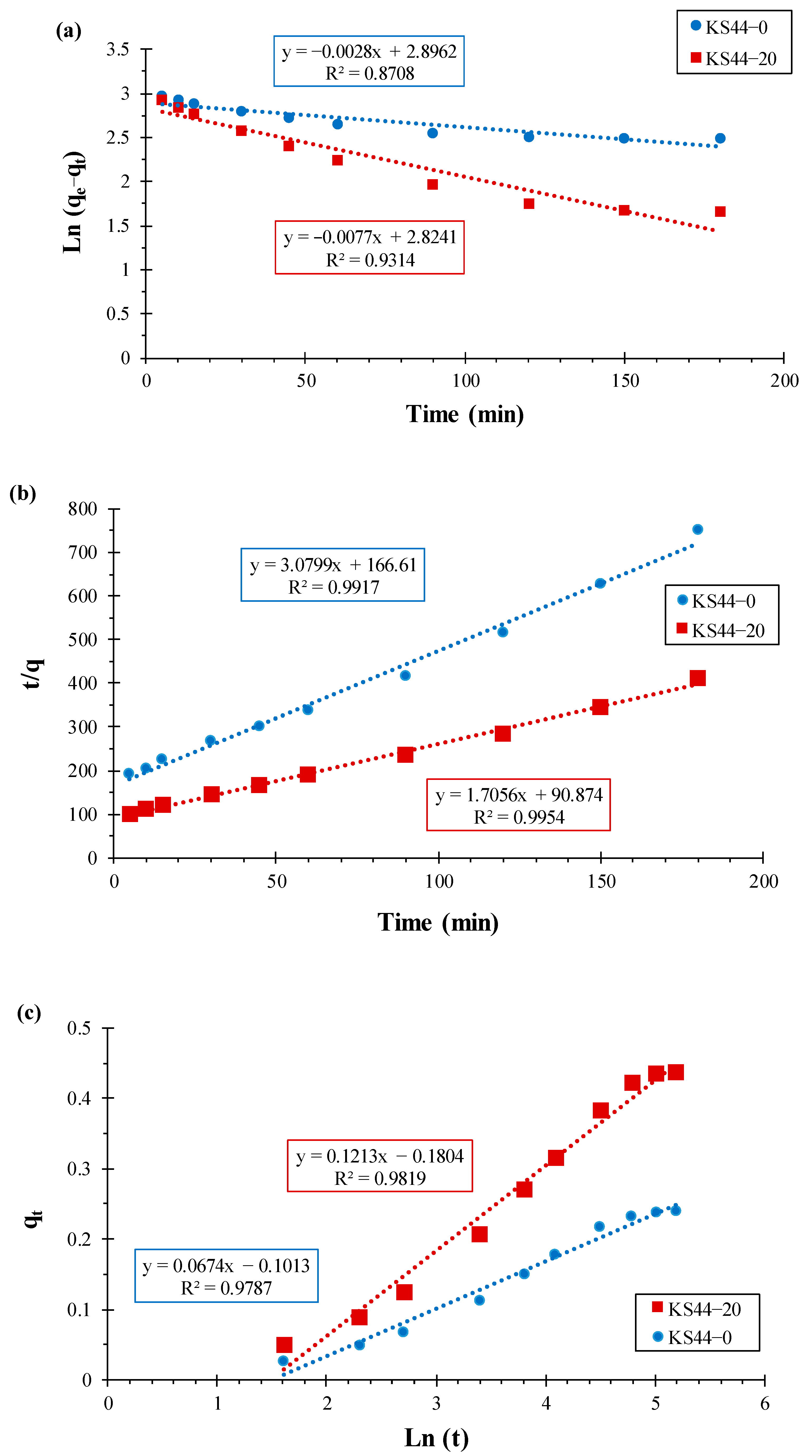 Materials 16 01015 g004
