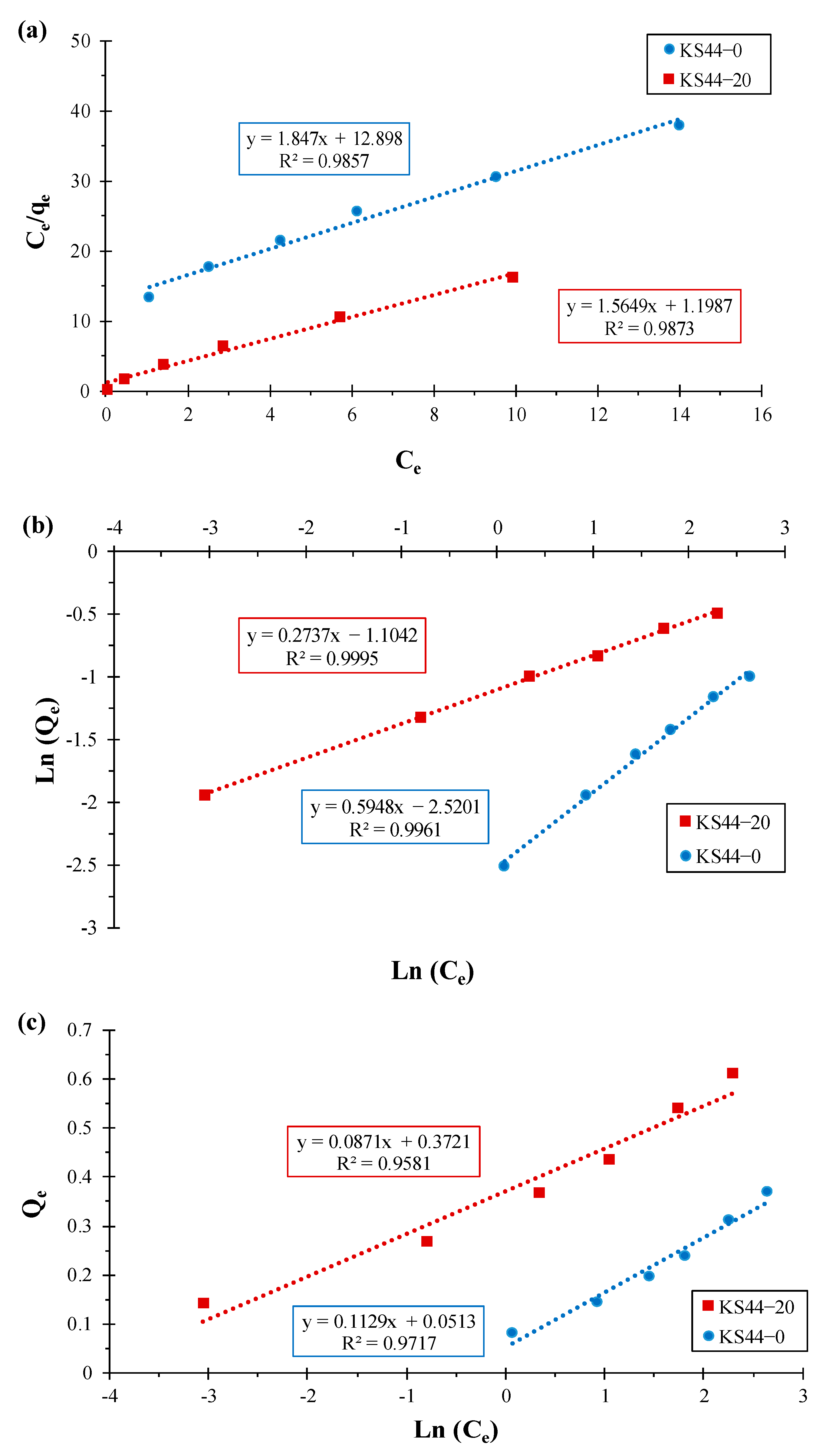 Materials 16 01015 g008