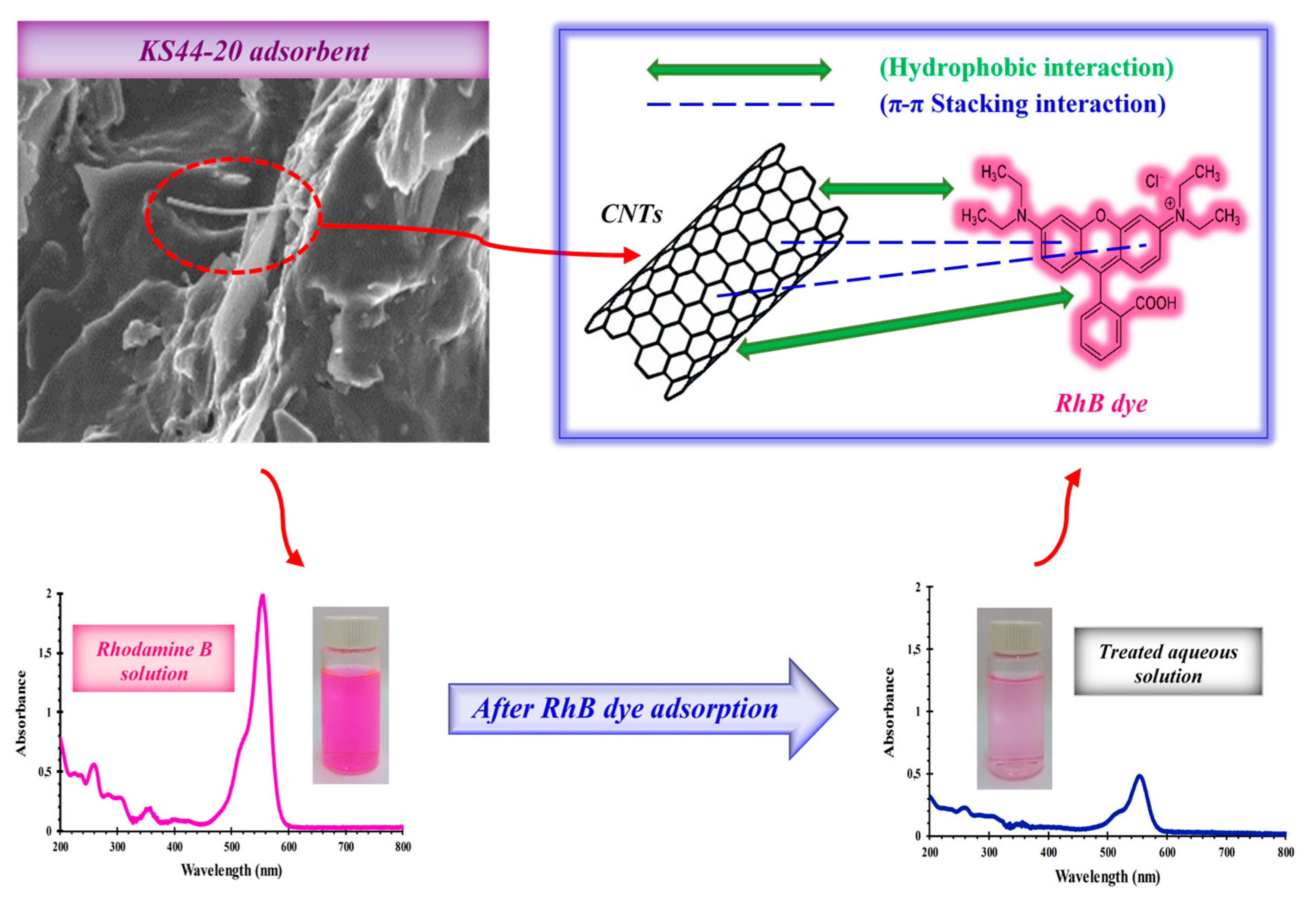 Materials 16 01015 g011