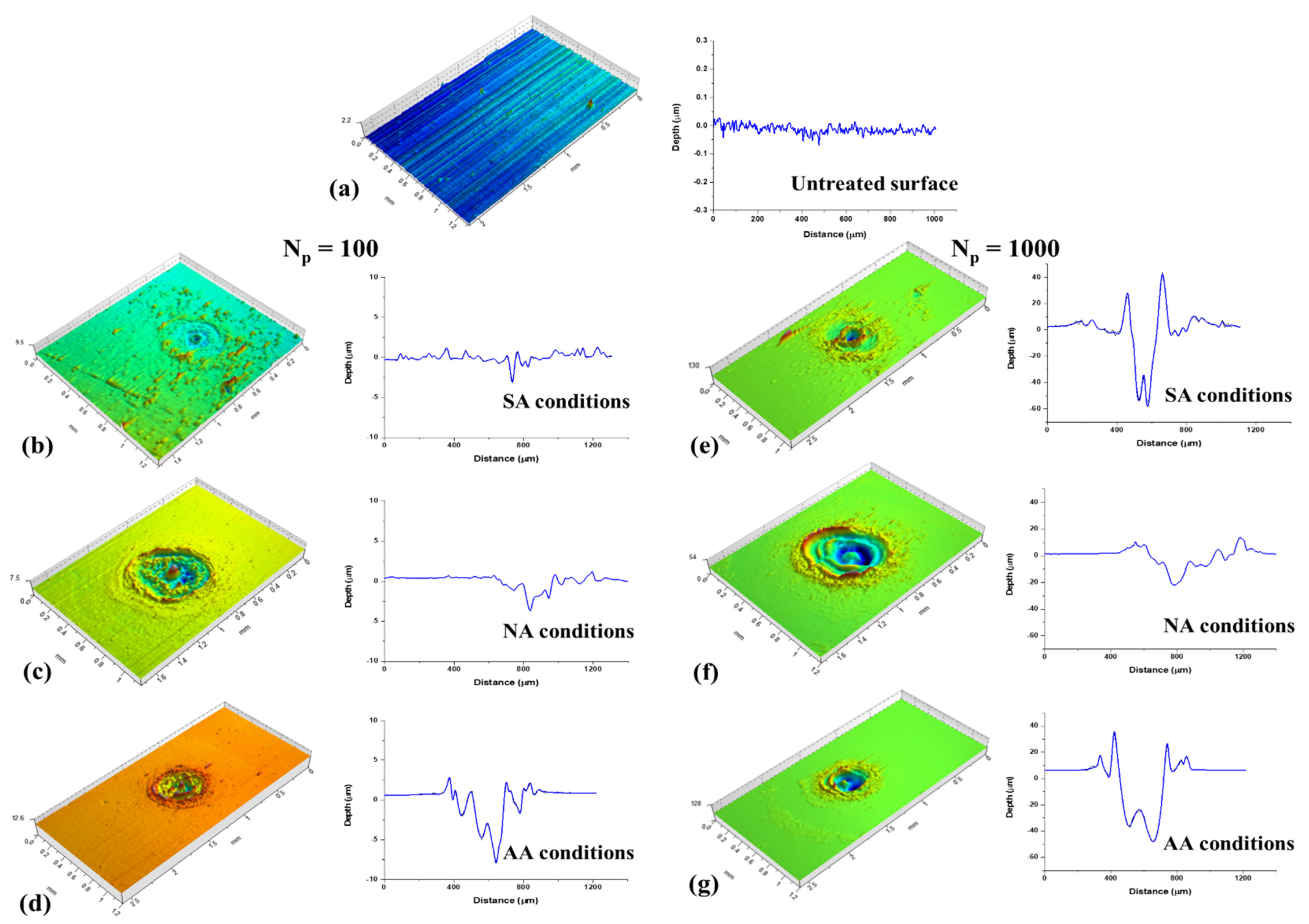 Materials 16 01021 g002
