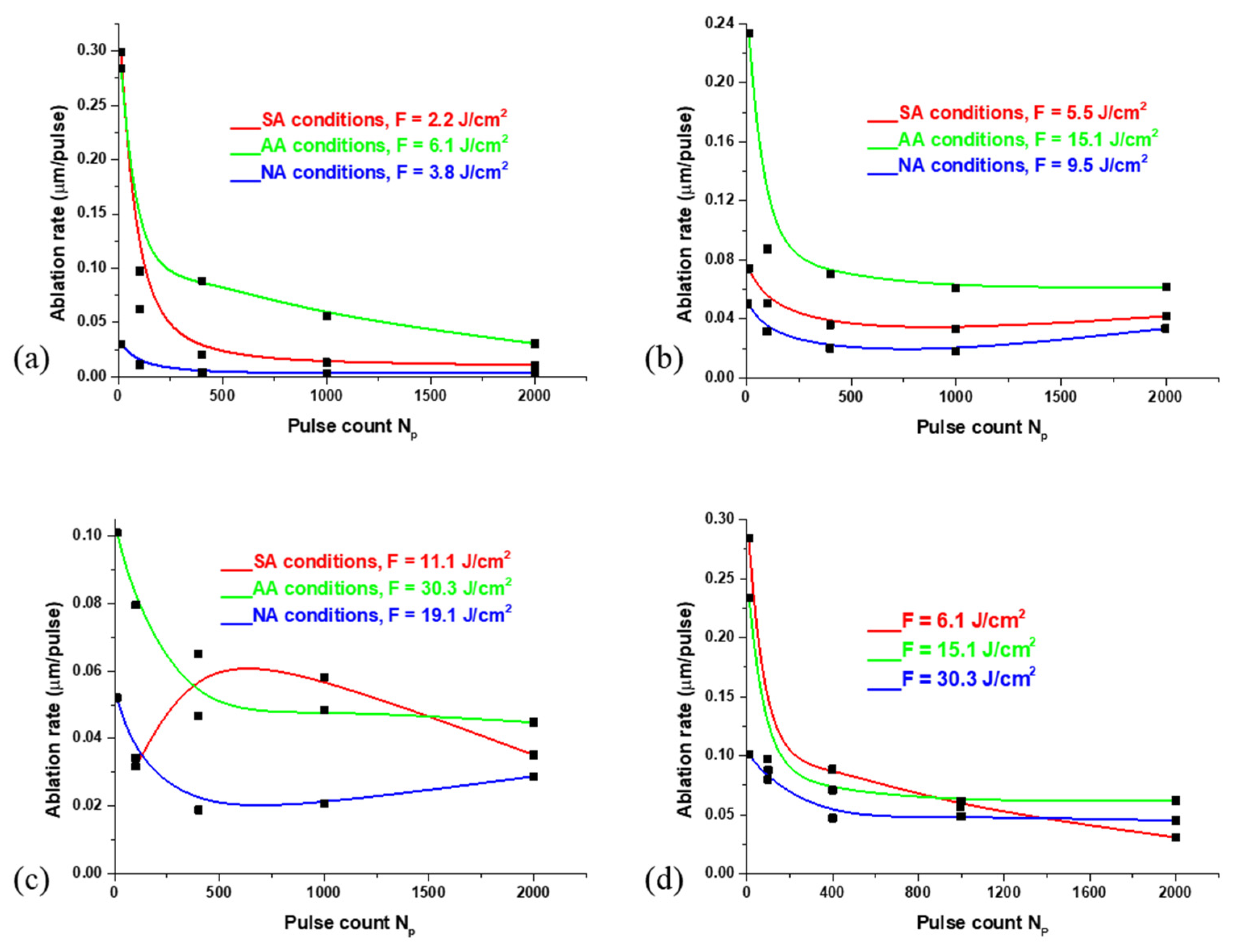 Materials 16 01021 g003