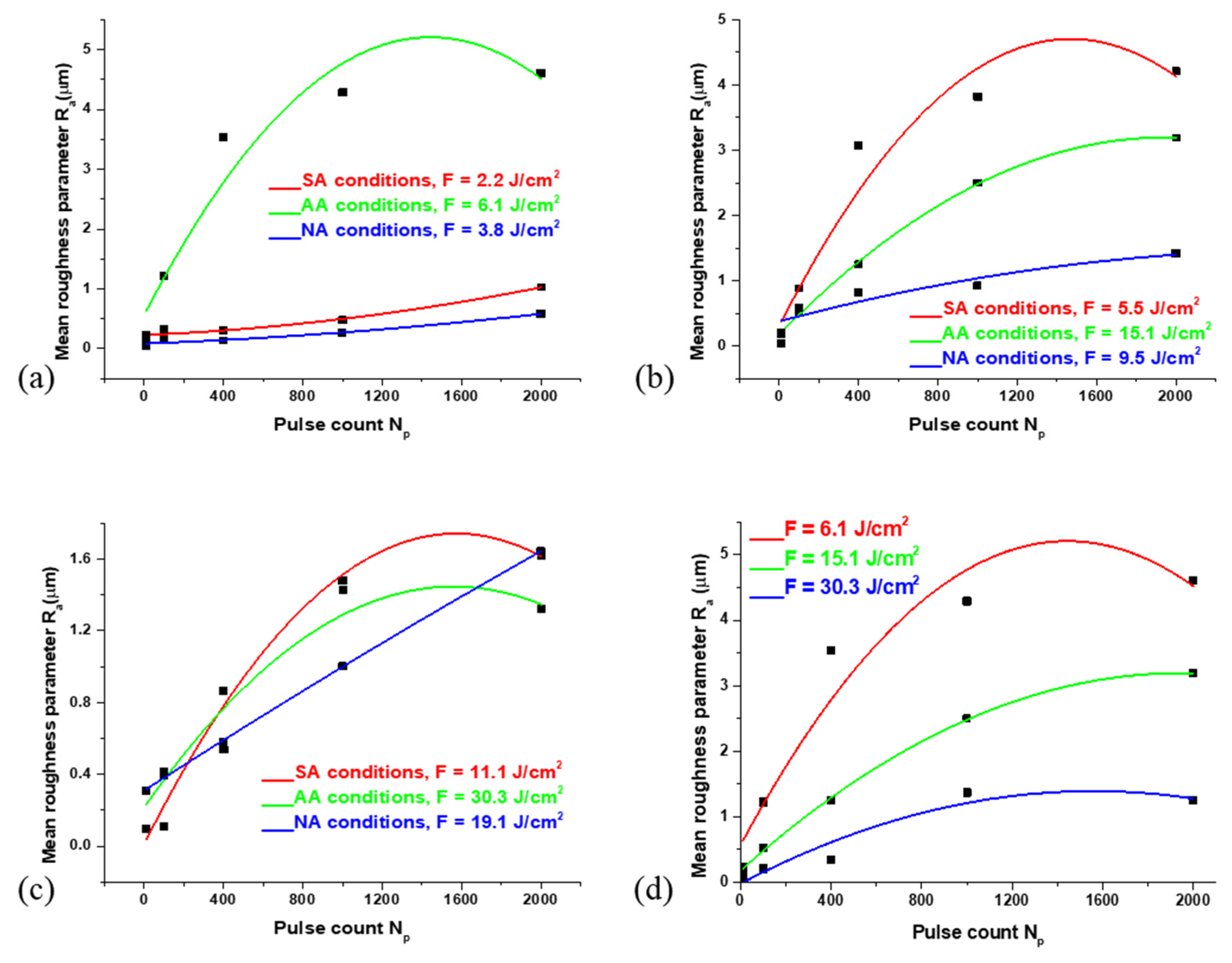Materials 16 01021 g004