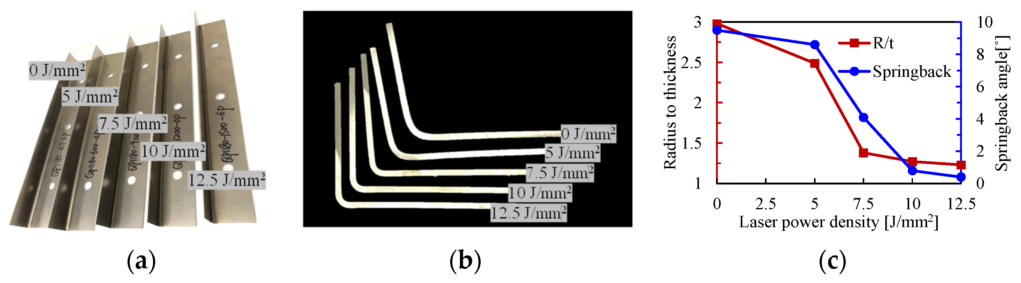 Materials 16 01026 g007