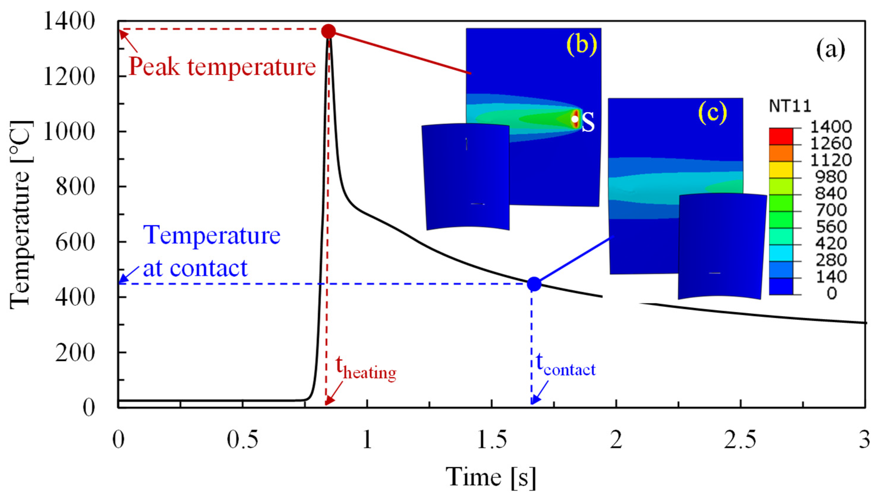 Materials 16 01026 g009