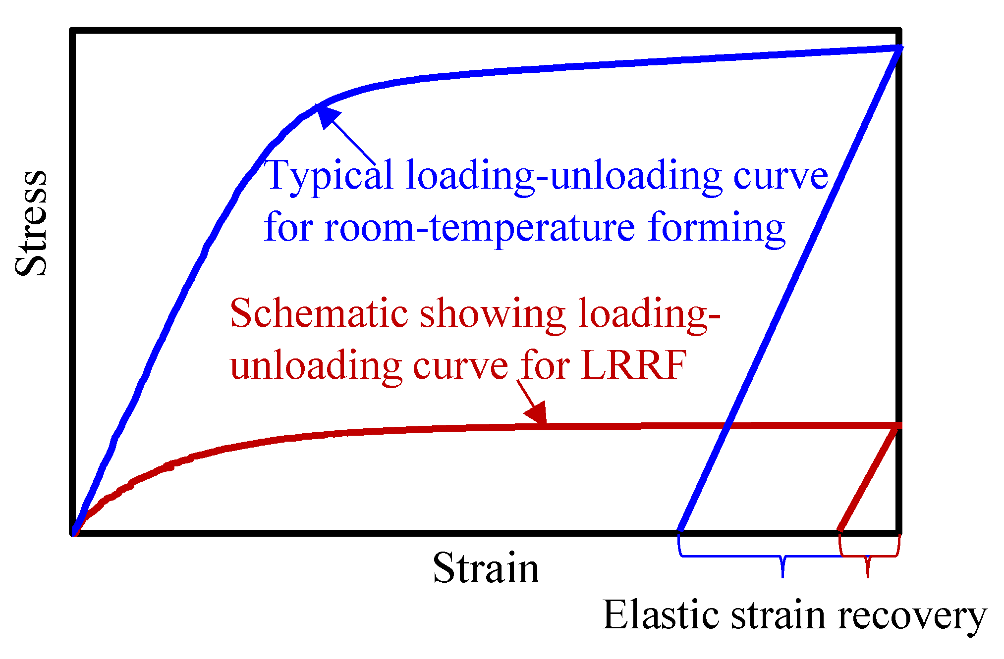 Materials 16 01026 g011
