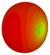 Materials 16 01030 i005 Materials 16 01030 i005