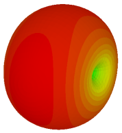 Materials 16 01030 i006 Materials 16 01030 i006