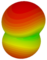 Materials 16 01030 i010 Materials 16 01030 i010