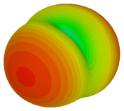 Materials 16 01030 i012 Materials 16 01030 i012