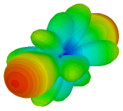 Materials 16 01030 i025 Materials 16 01030 i025
