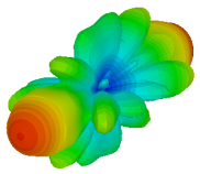 Materials 16 01030 i026 Materials 16 01030 i026