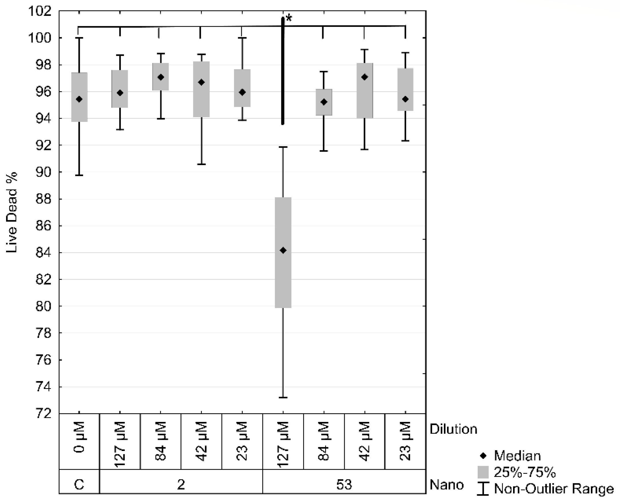Materials 16 01034 g007 Materials 16 01034 g007