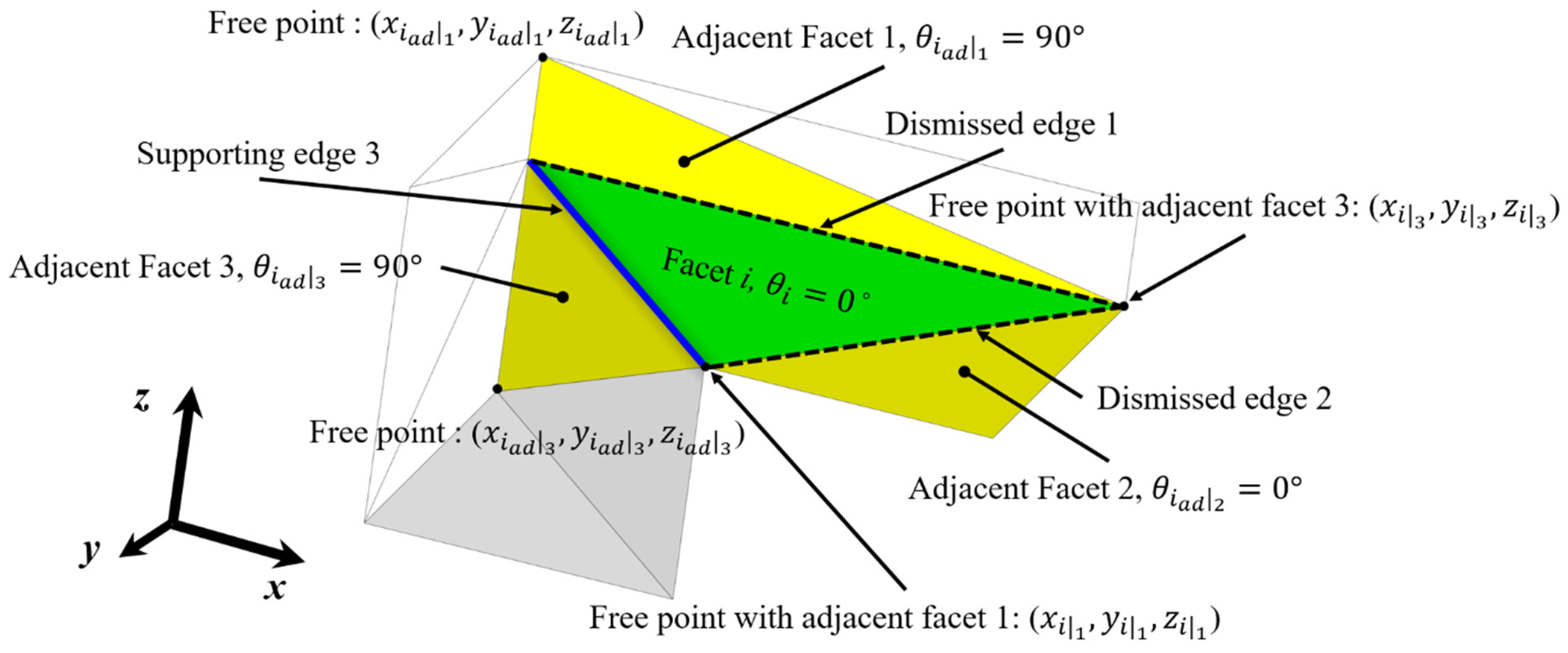 Materials 16 01039 g007