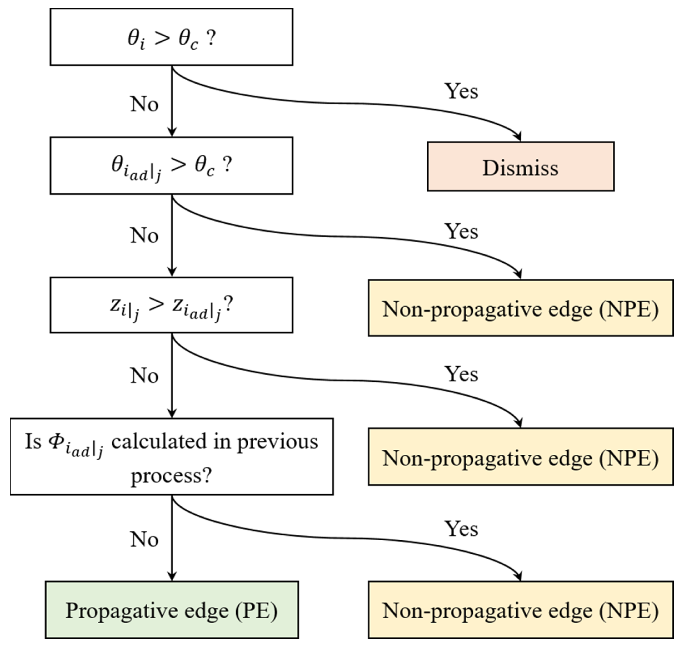 Materials 16 01039 g009