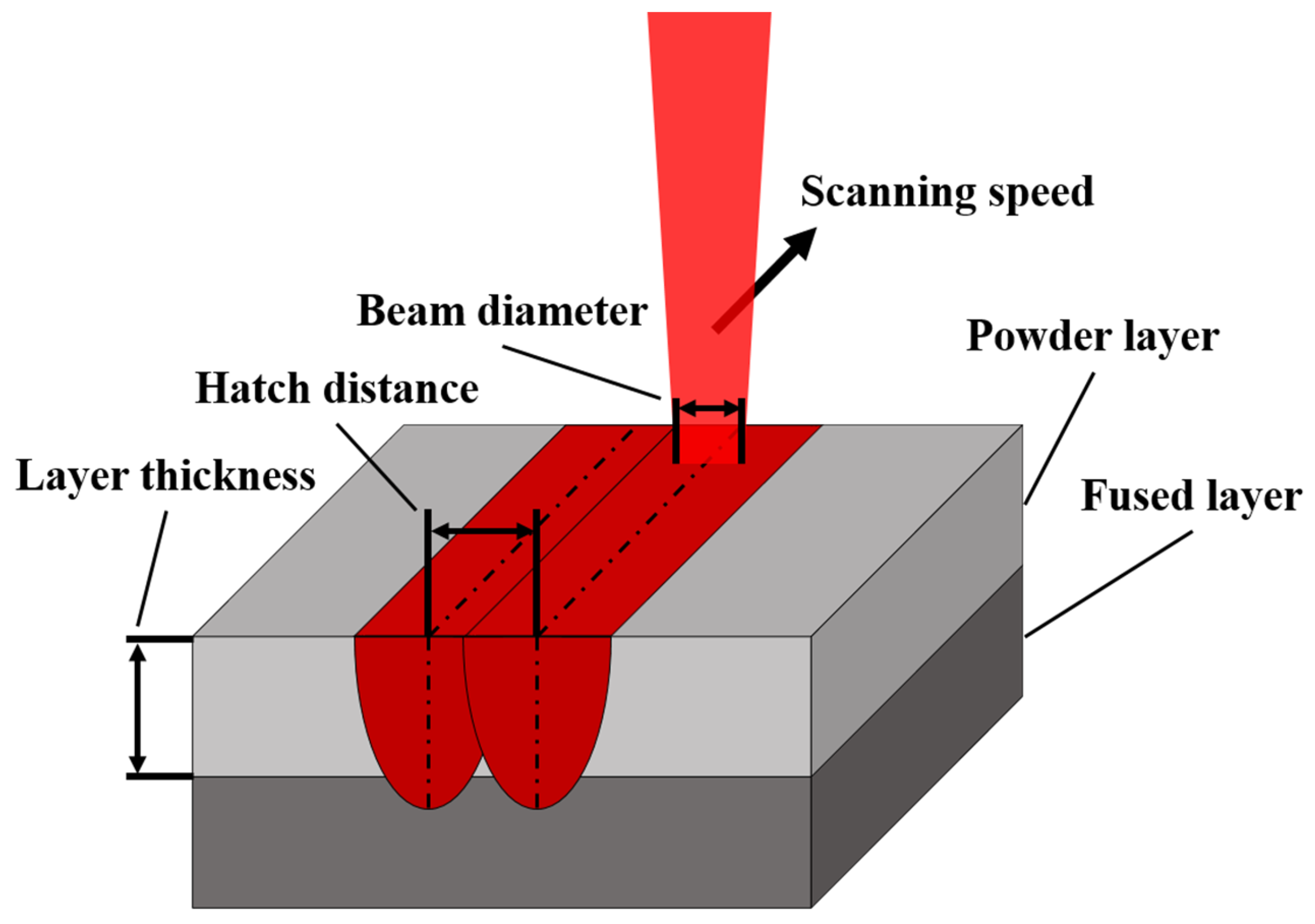 Materials 16 01039 g017