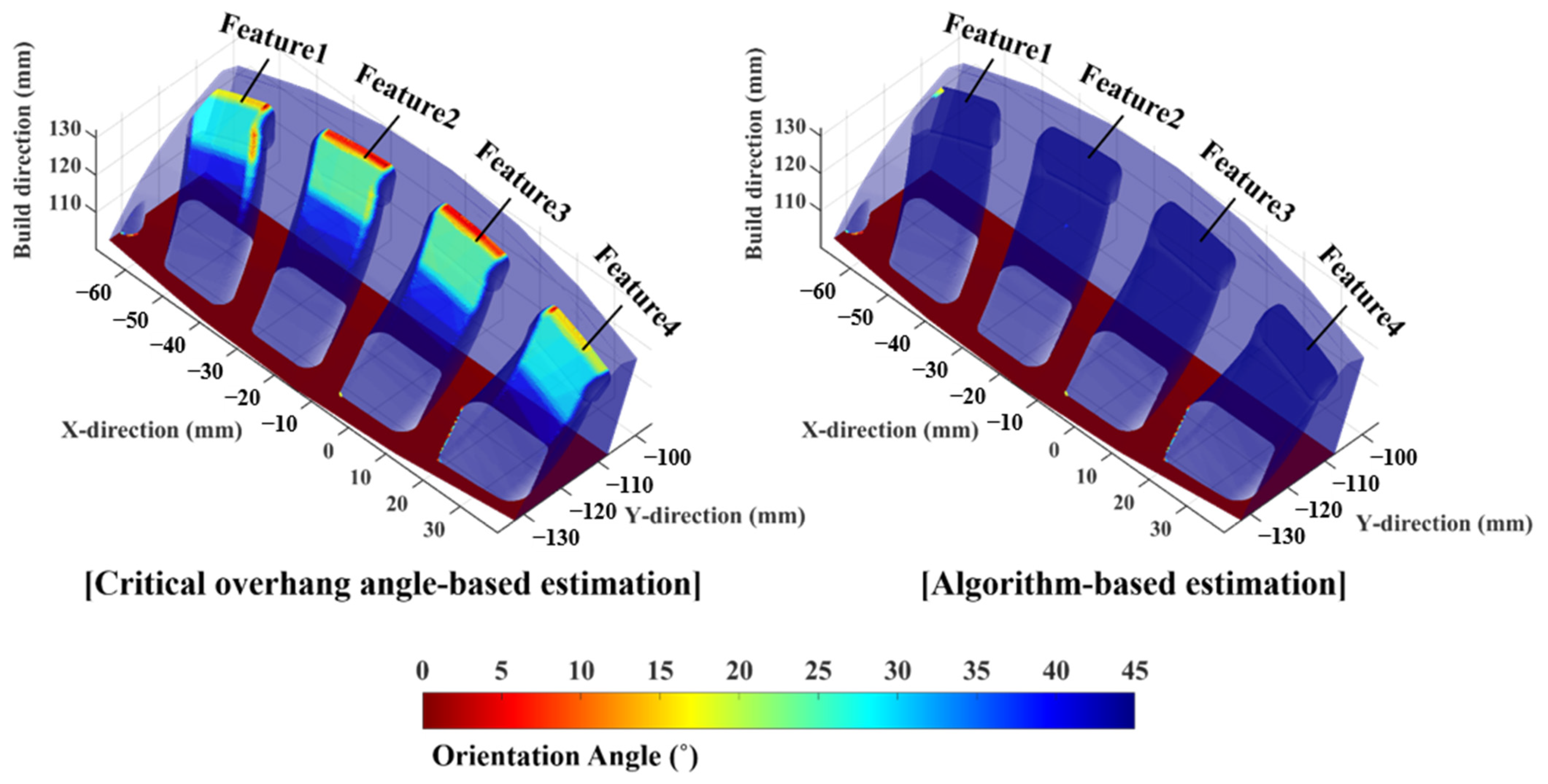 Materials 16 01039 g021