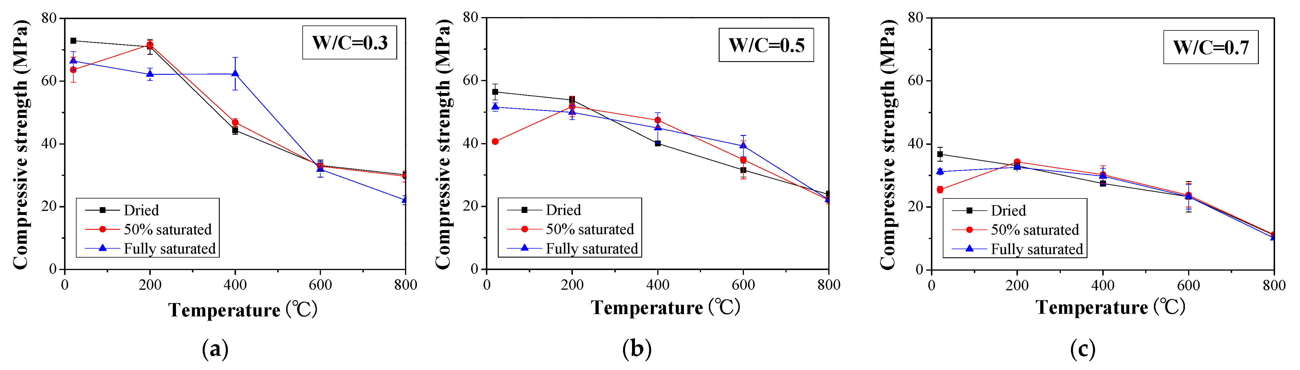 Materials 16 01040 g003