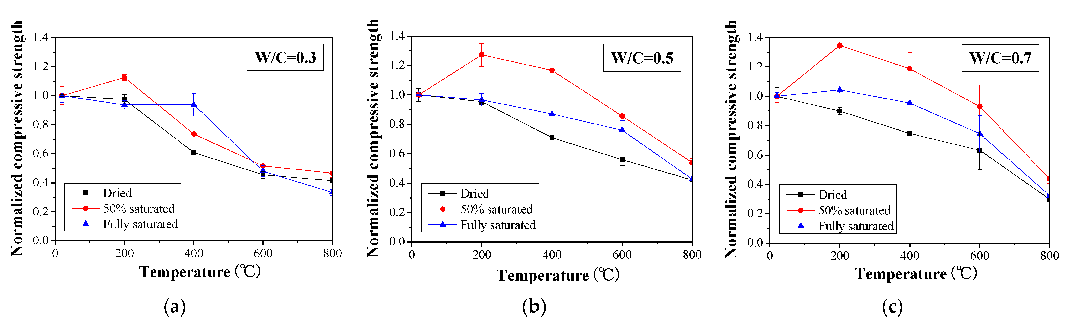 Materials 16 01040 g004