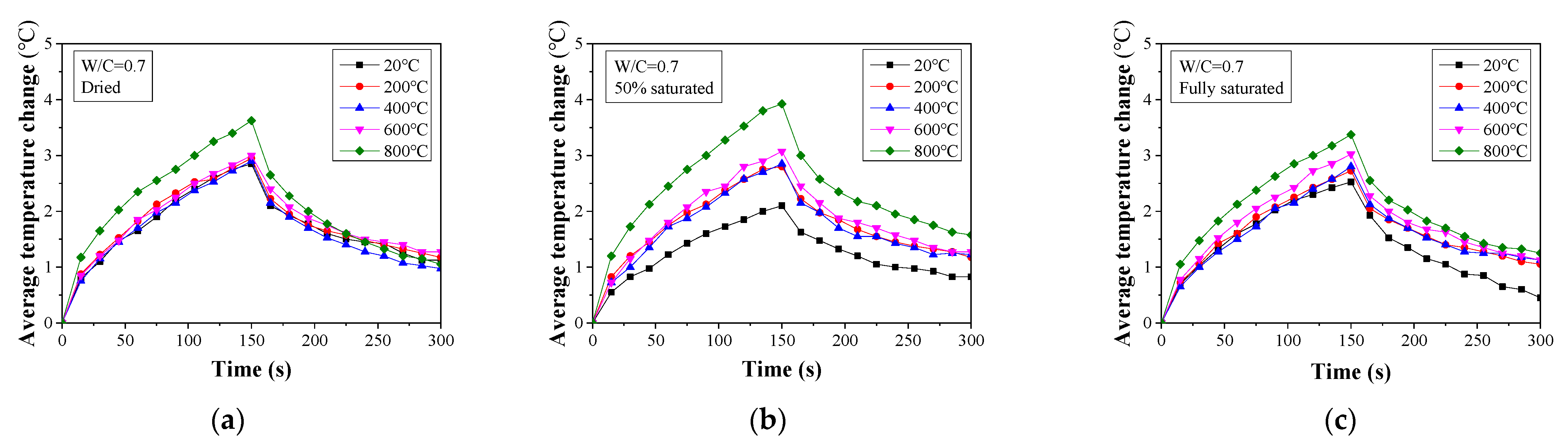 Materials 16 01040 g008