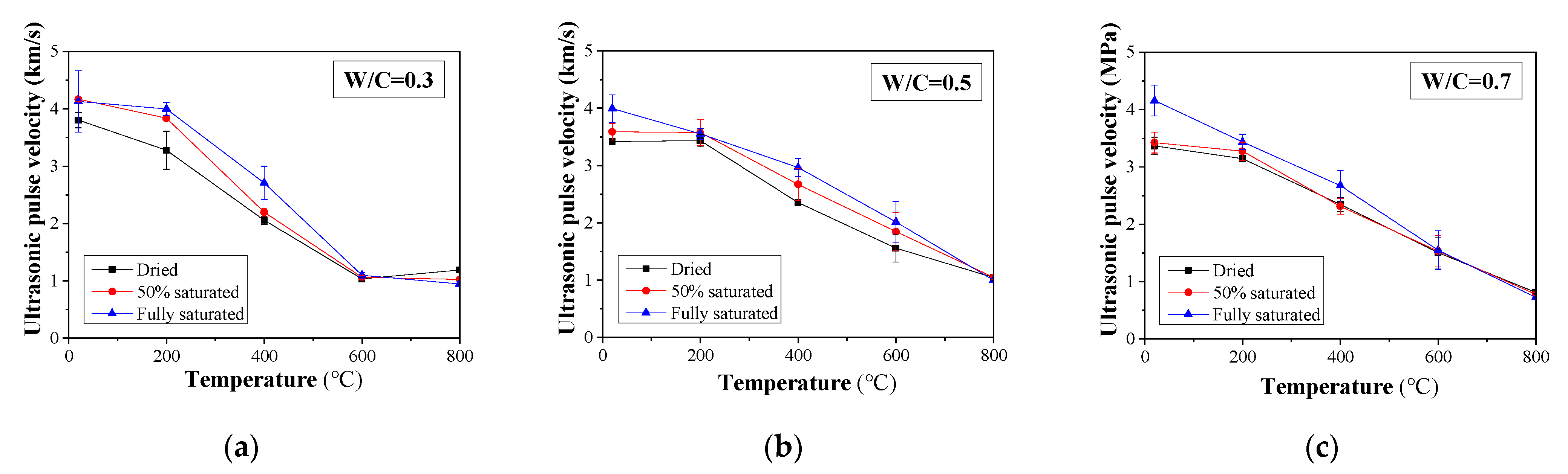 Materials 16 01040 g010