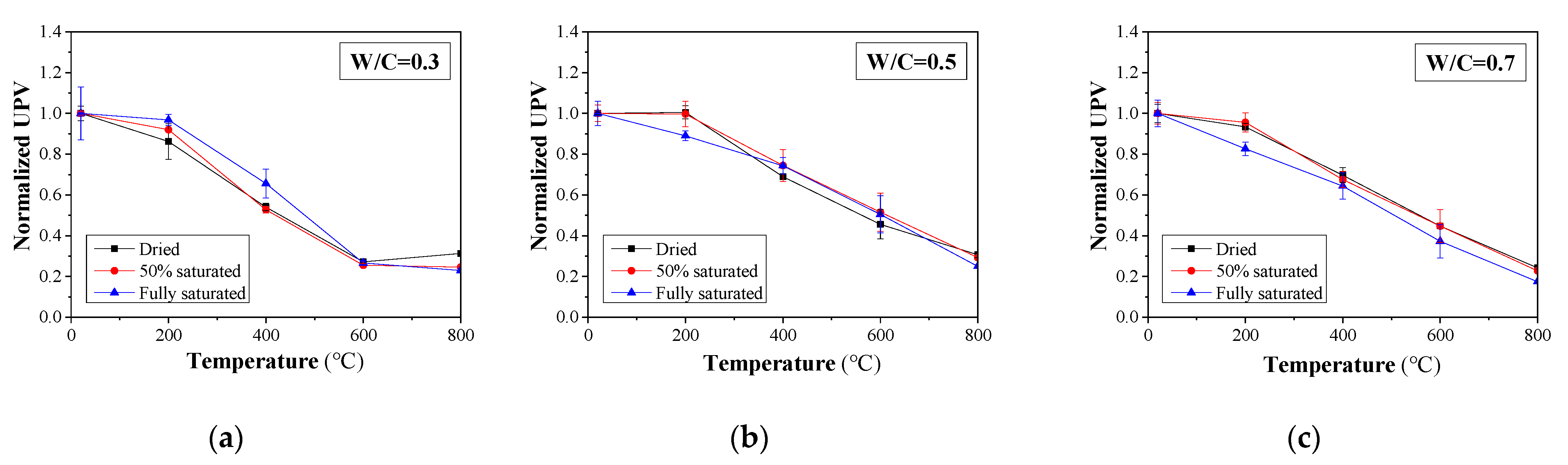 Materials 16 01040 g011
