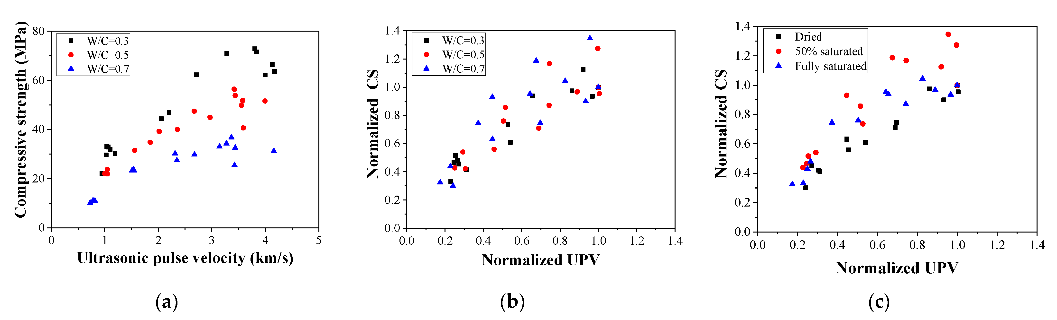 Materials 16 01040 g013