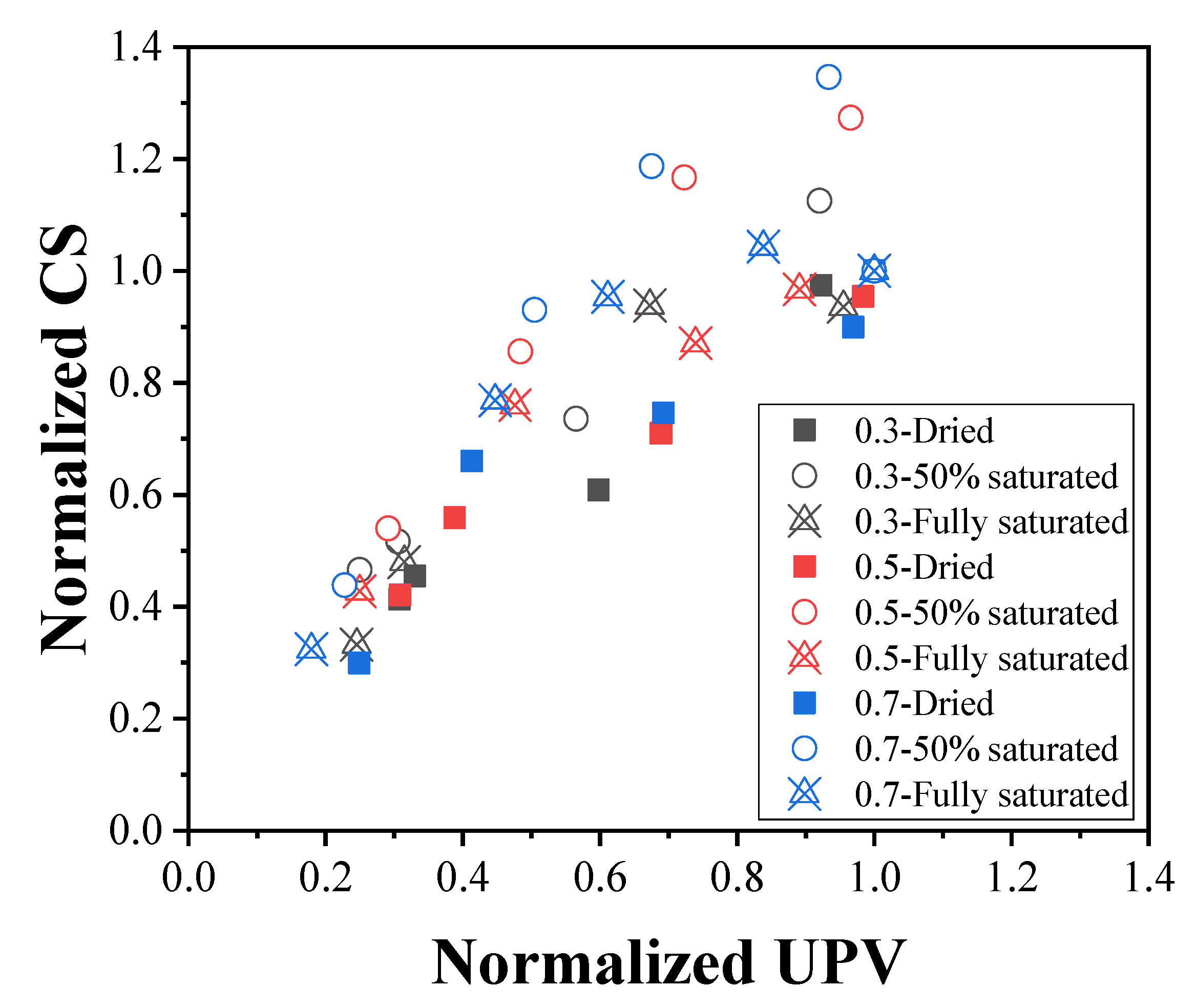 Materials 16 01040 g014