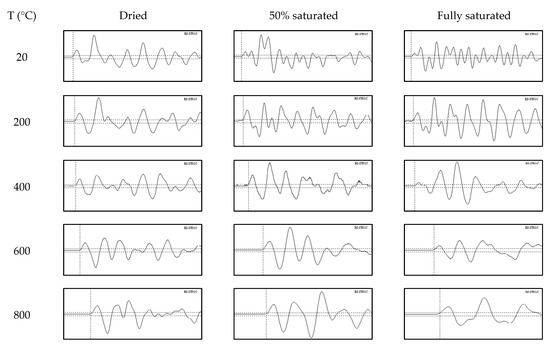 Materials 16 01040 g0a3