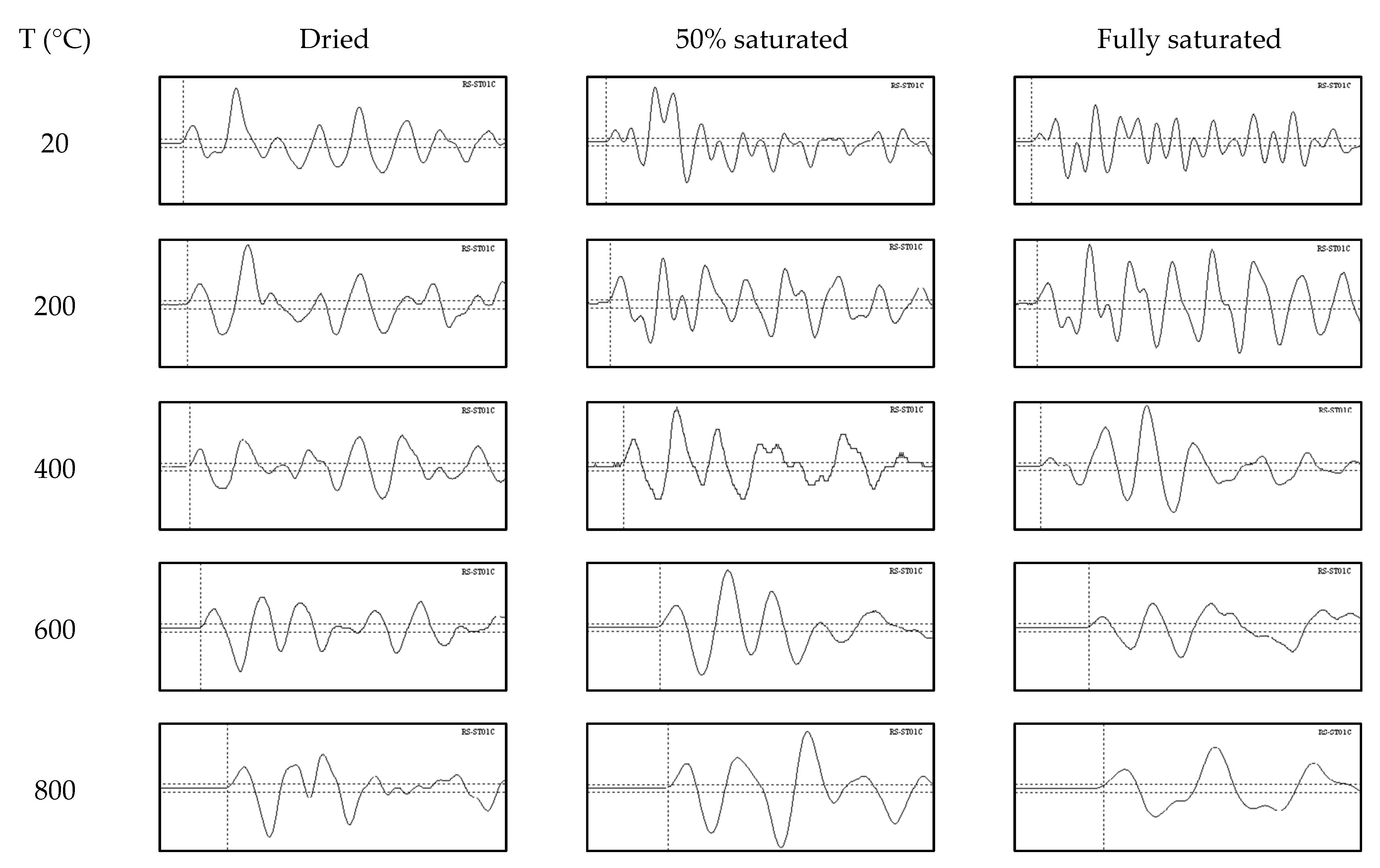 Materials 16 01040 g0a3