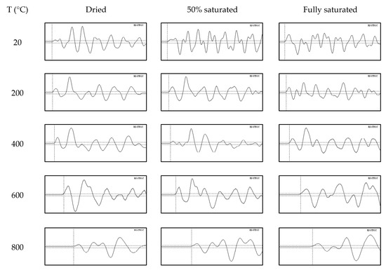 Materials 16 01040 g0a5