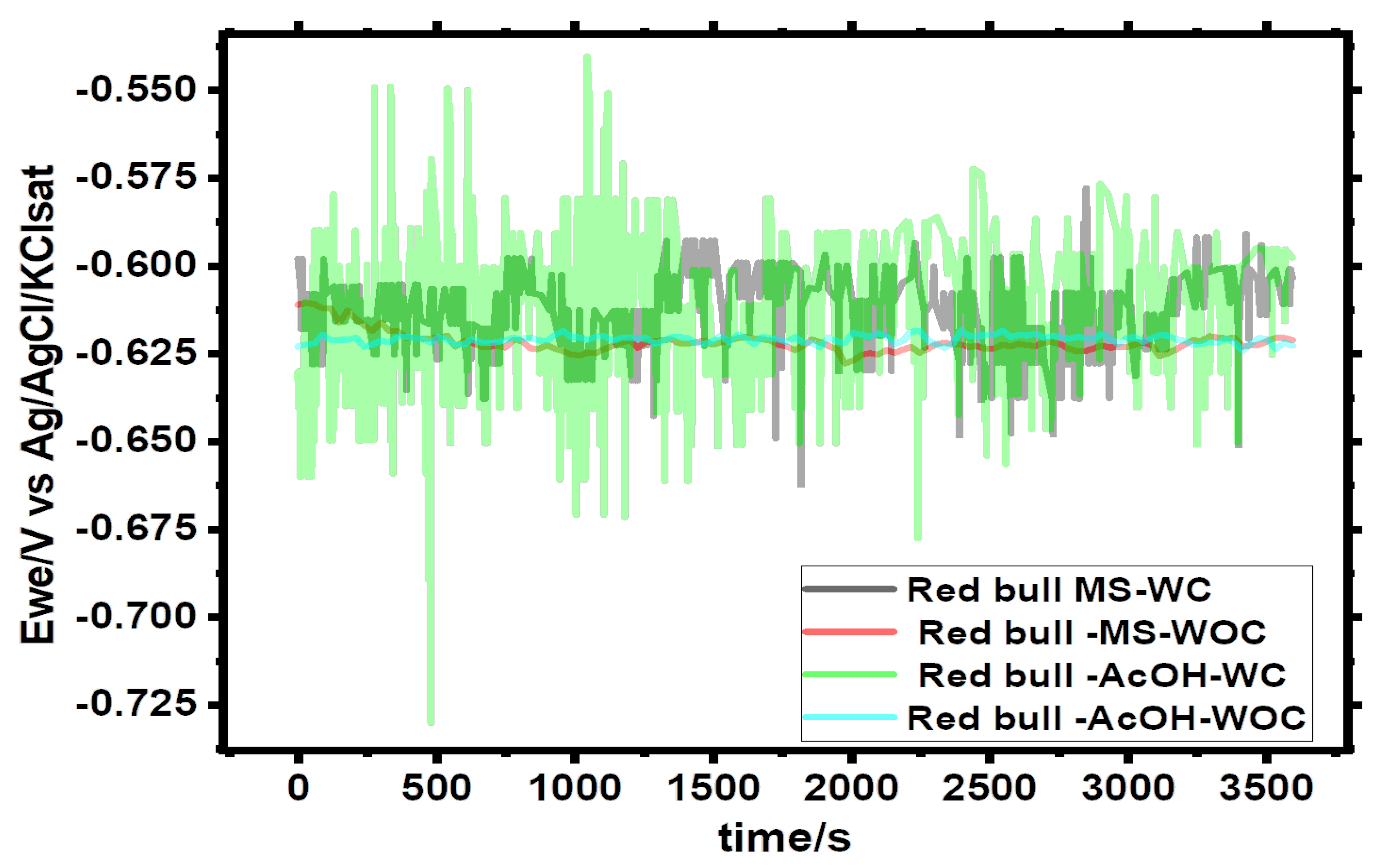 Materials 16 01041 g002 Materials 16 01041 g002