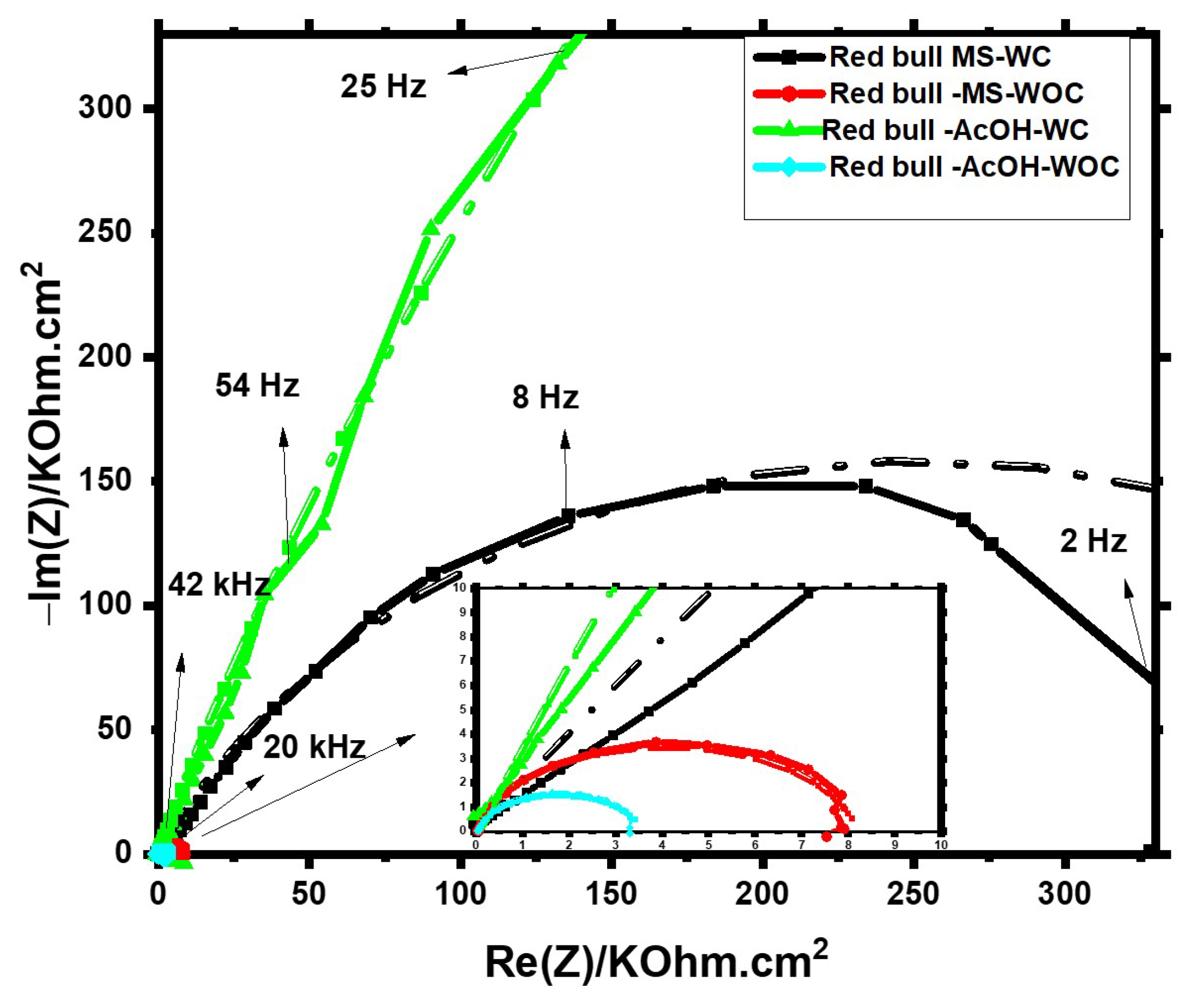 Materials 16 01041 g004 Materials 16 01041 g004