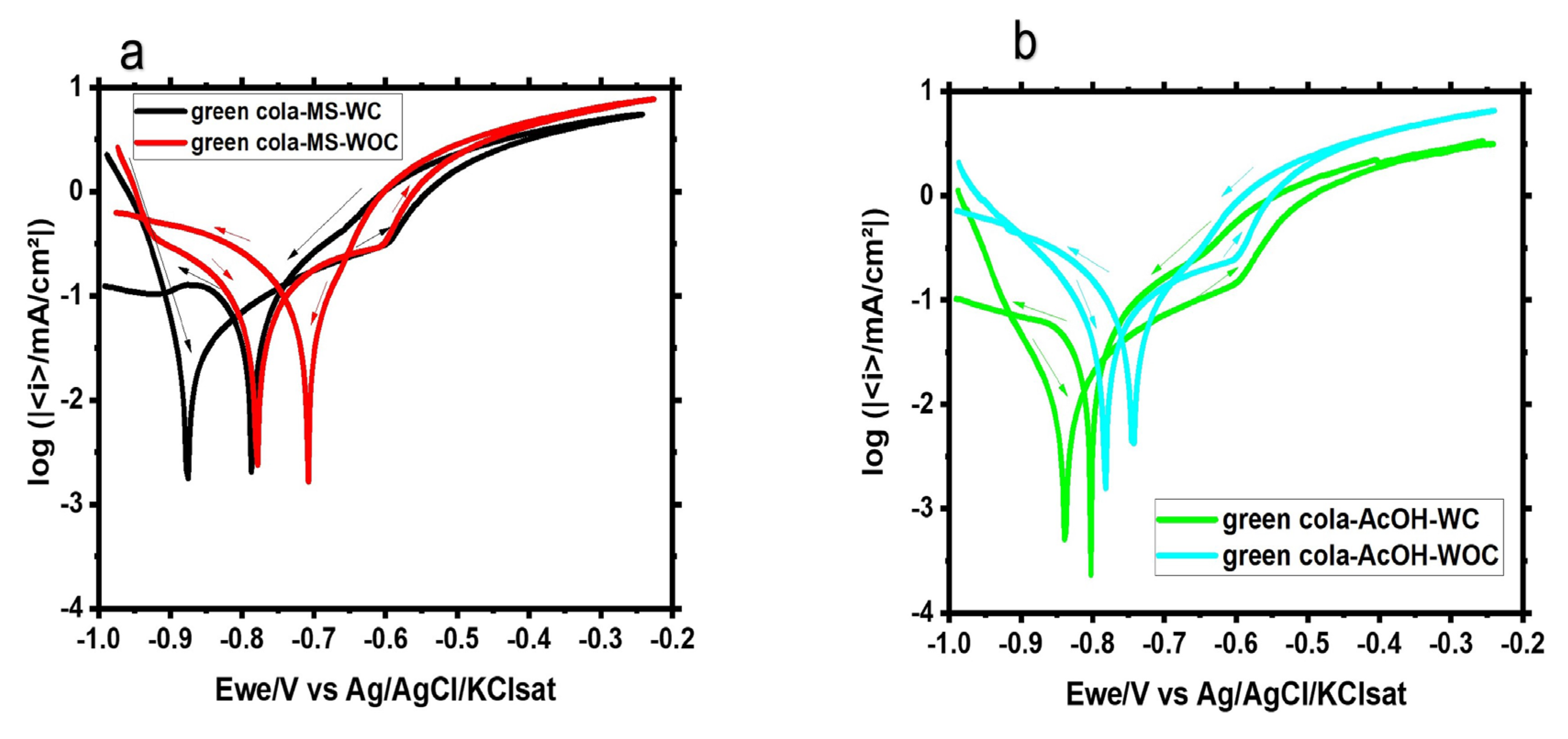 Materials 16 01041 g007 Materials 16 01041 g007