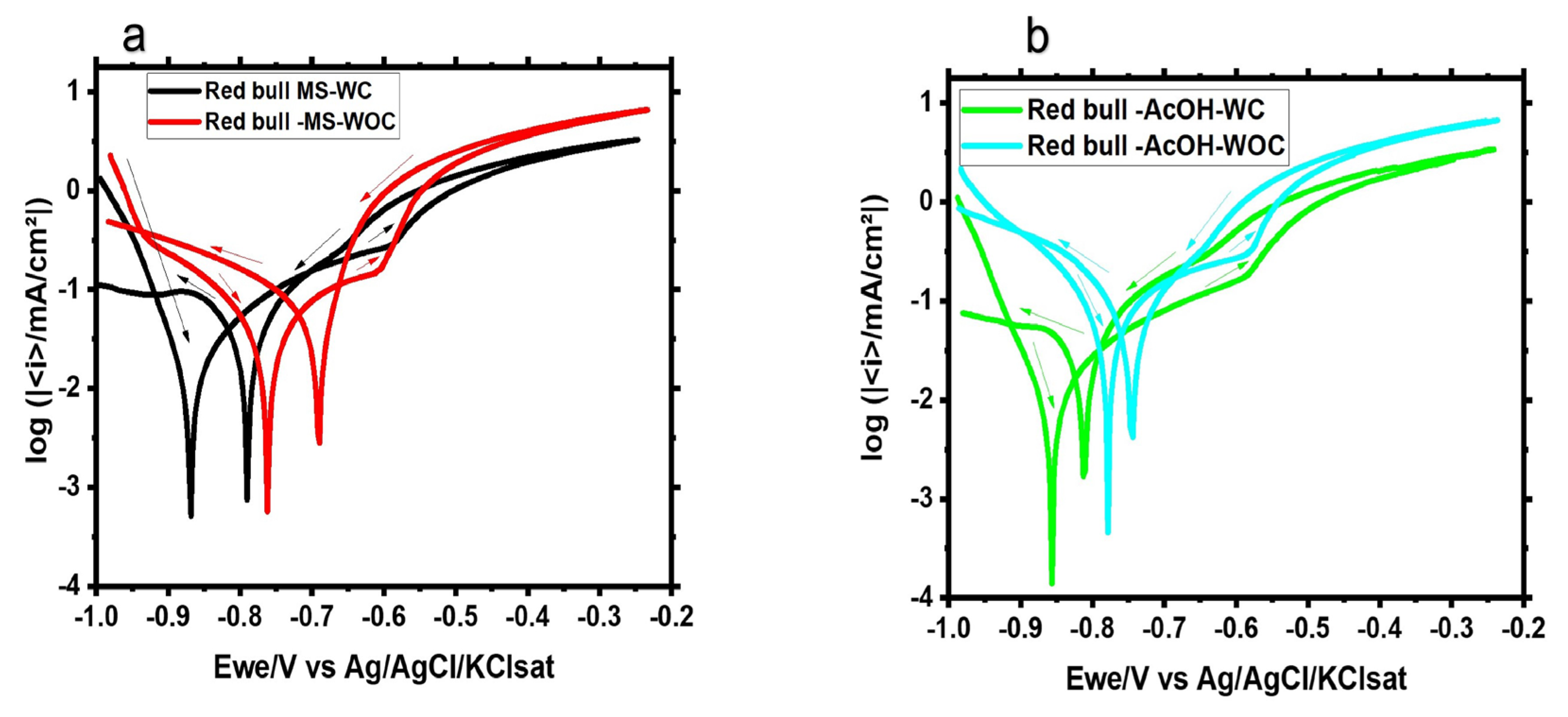 Materials 16 01041 g008 Materials 16 01041 g008