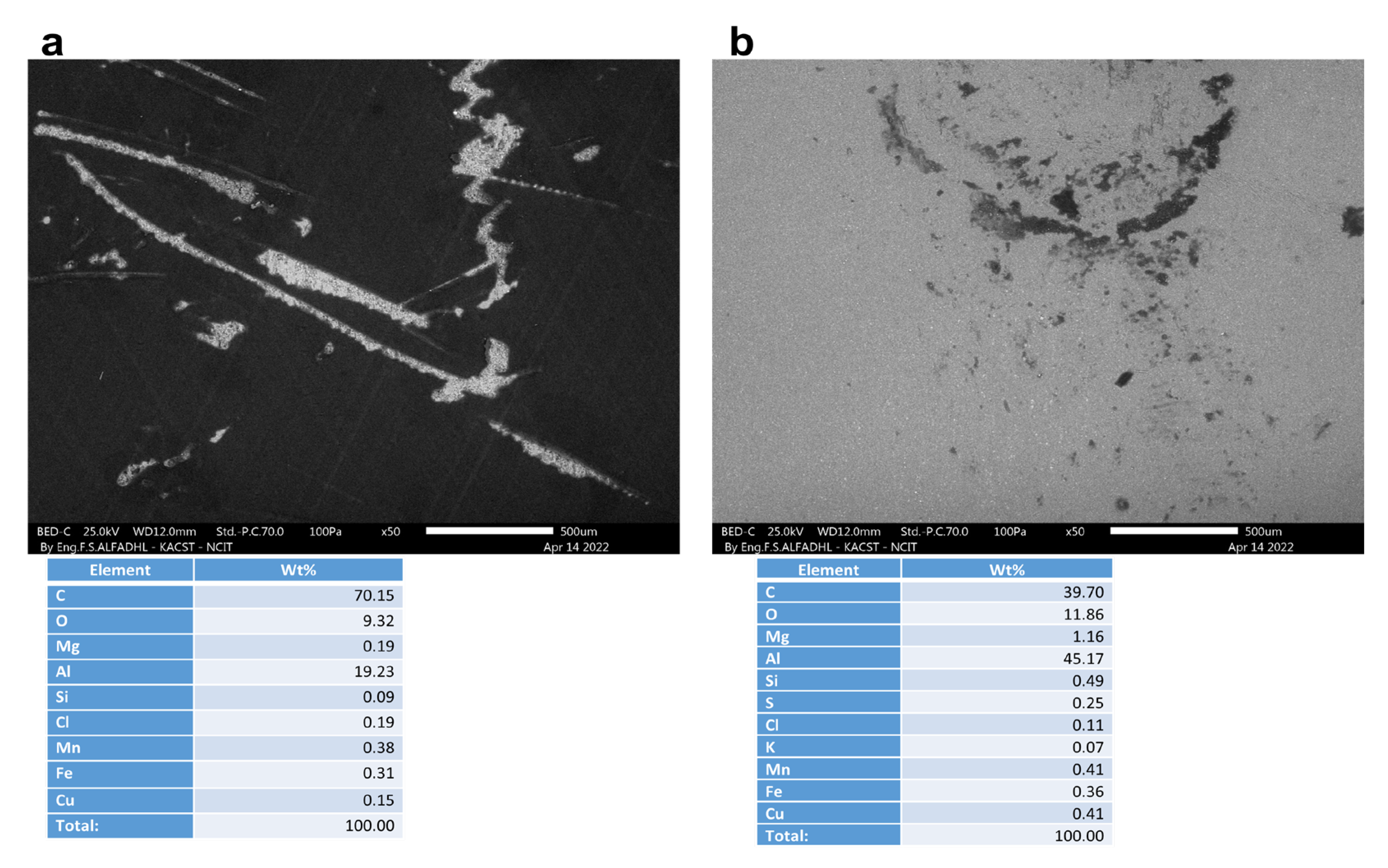 Materials 16 01041 g010 Materials 16 01041 g010