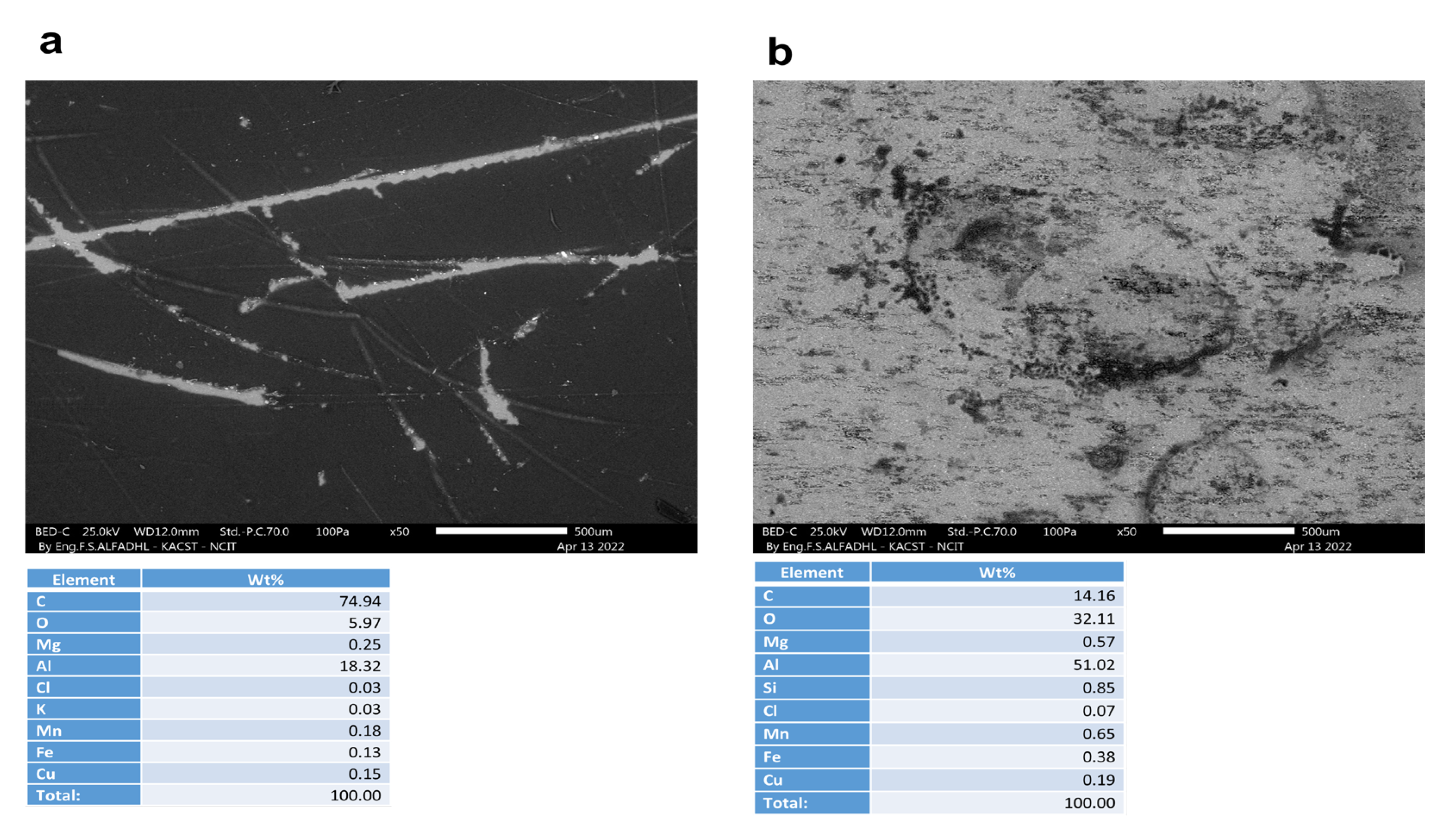 Materials 16 01041 g012 Materials 16 01041 g012