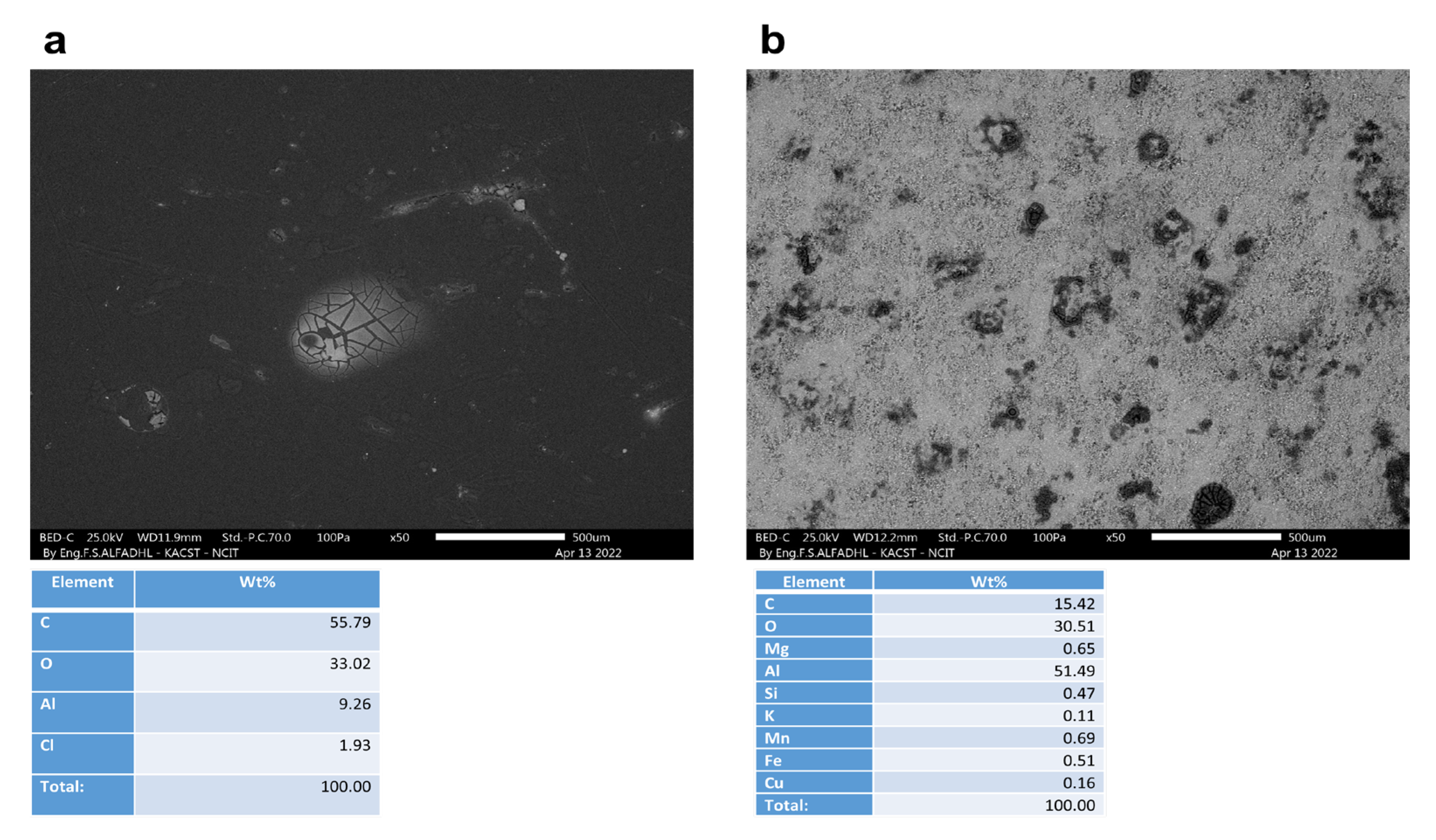 Materials 16 01041 g013 Materials 16 01041 g013