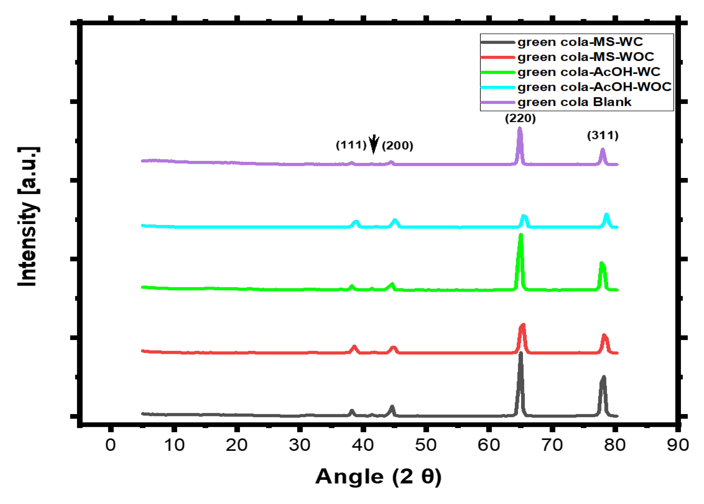 Materials 16 01041 g014 Materials 16 01041 g014