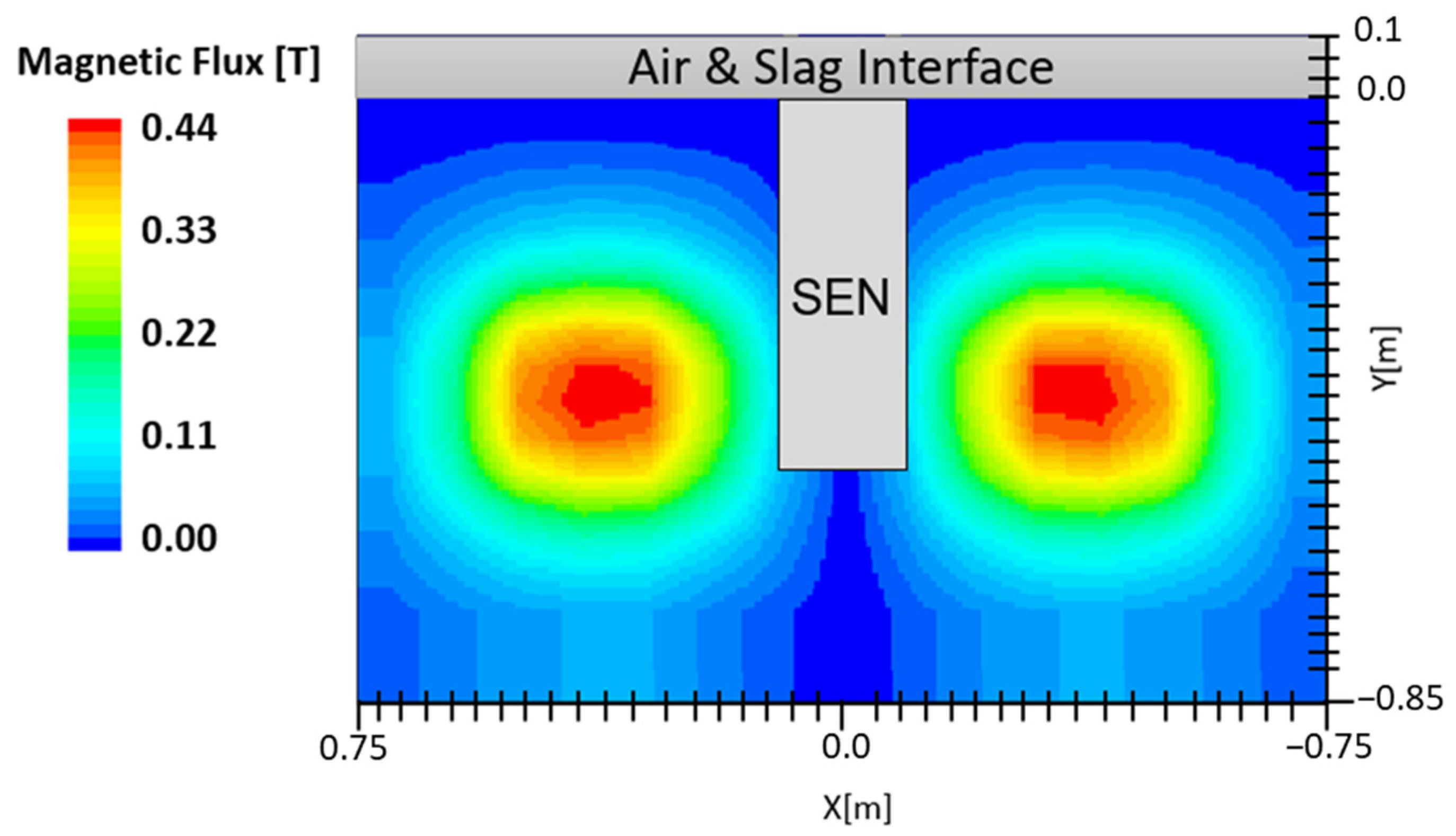 Materials 16 01042 g002