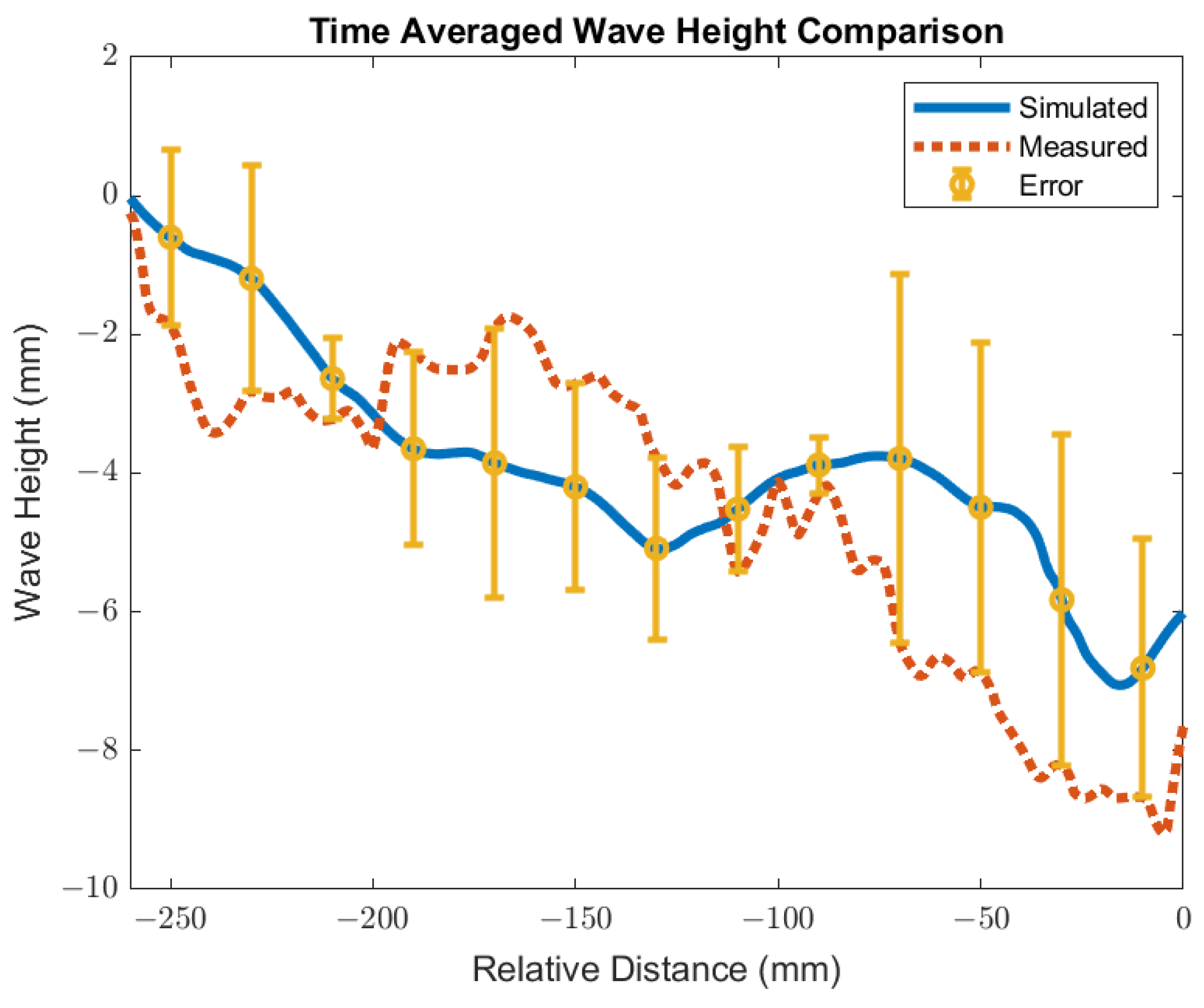 Materials 16 01042 g006