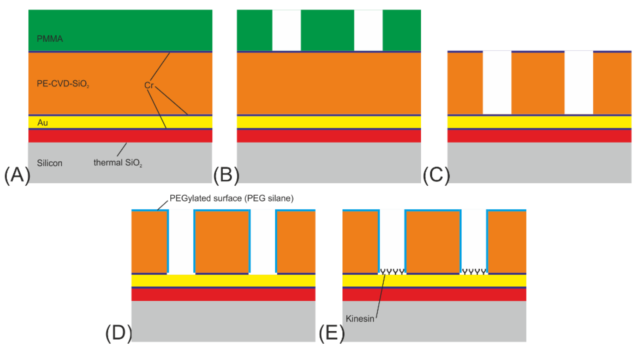 Materials 16 01046 g002 Materials 16 01046 g002