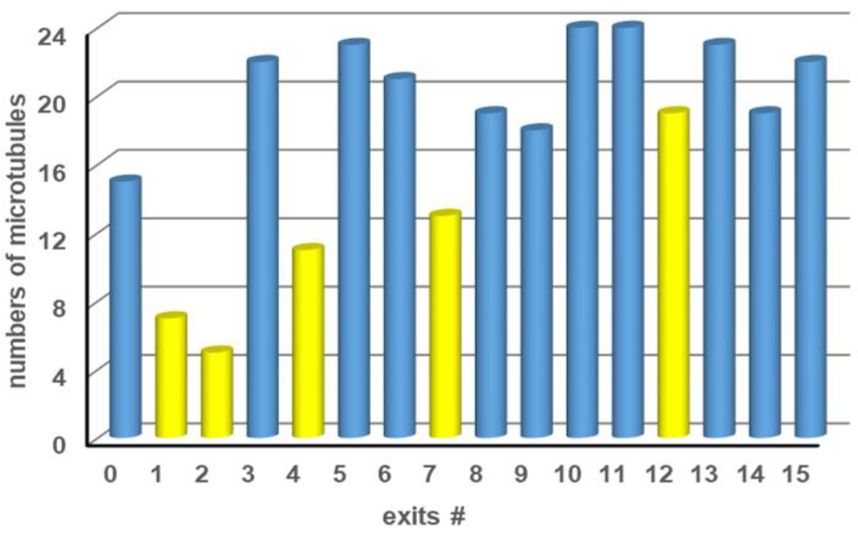 Materials 16 01046 g009 Materials 16 01046 g009