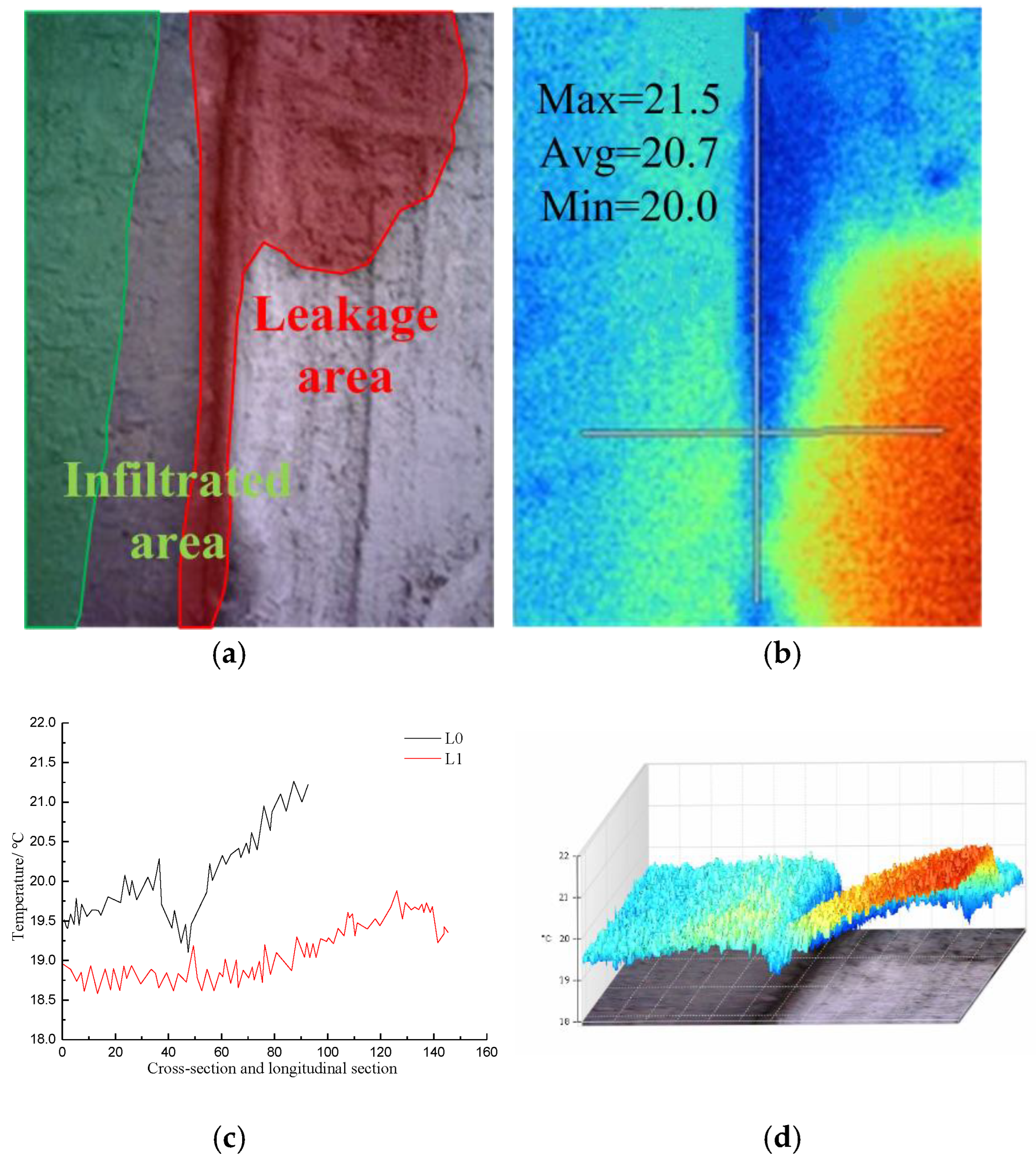 Materials 16 01052 g015 Materials 16 01052 g015