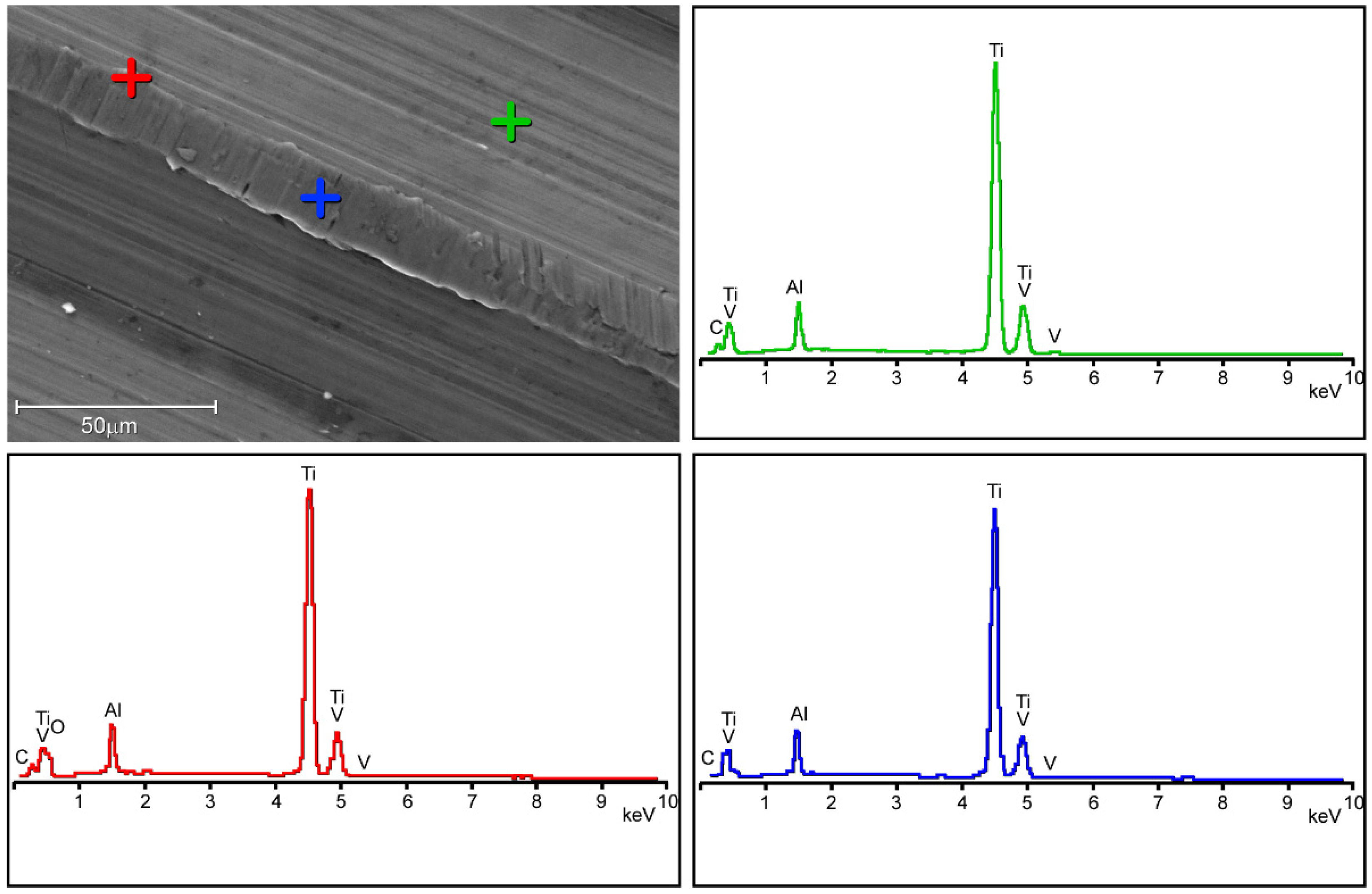 Materials 16 01067 g005 Materials 16 01067 g005