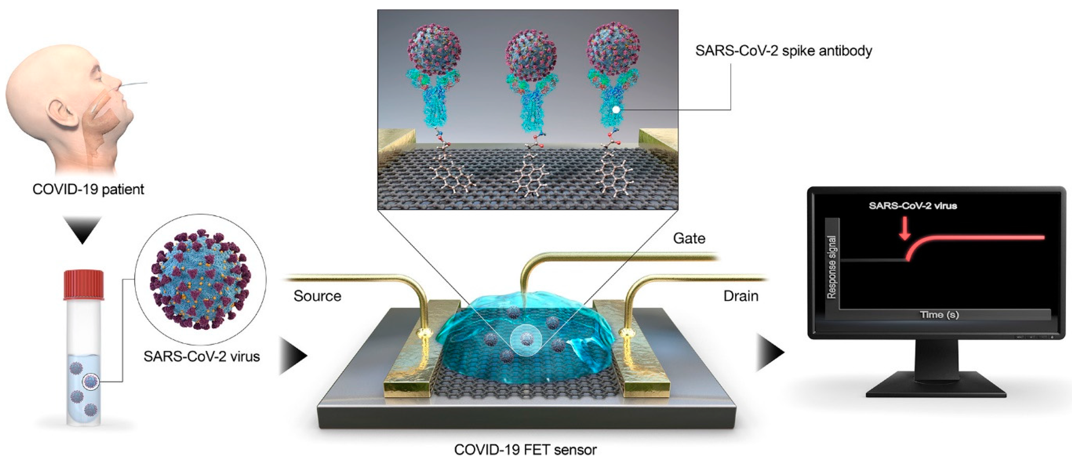 Materials 16 01068 g003