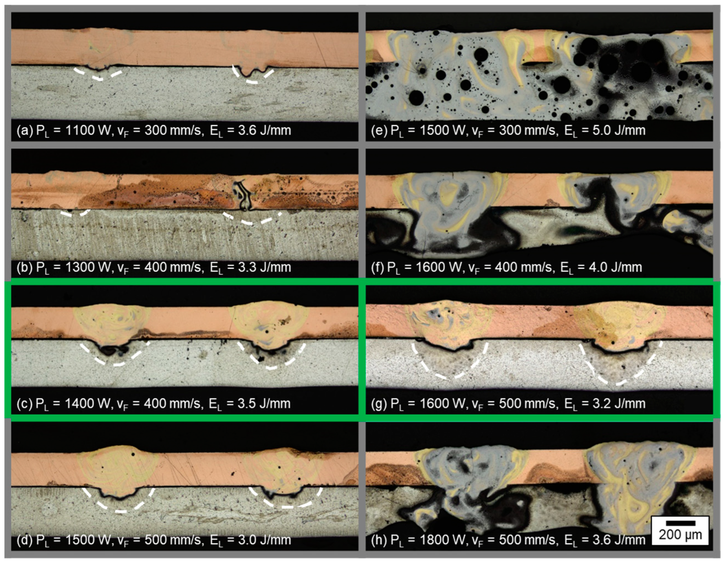 Materials 16 01069 g005