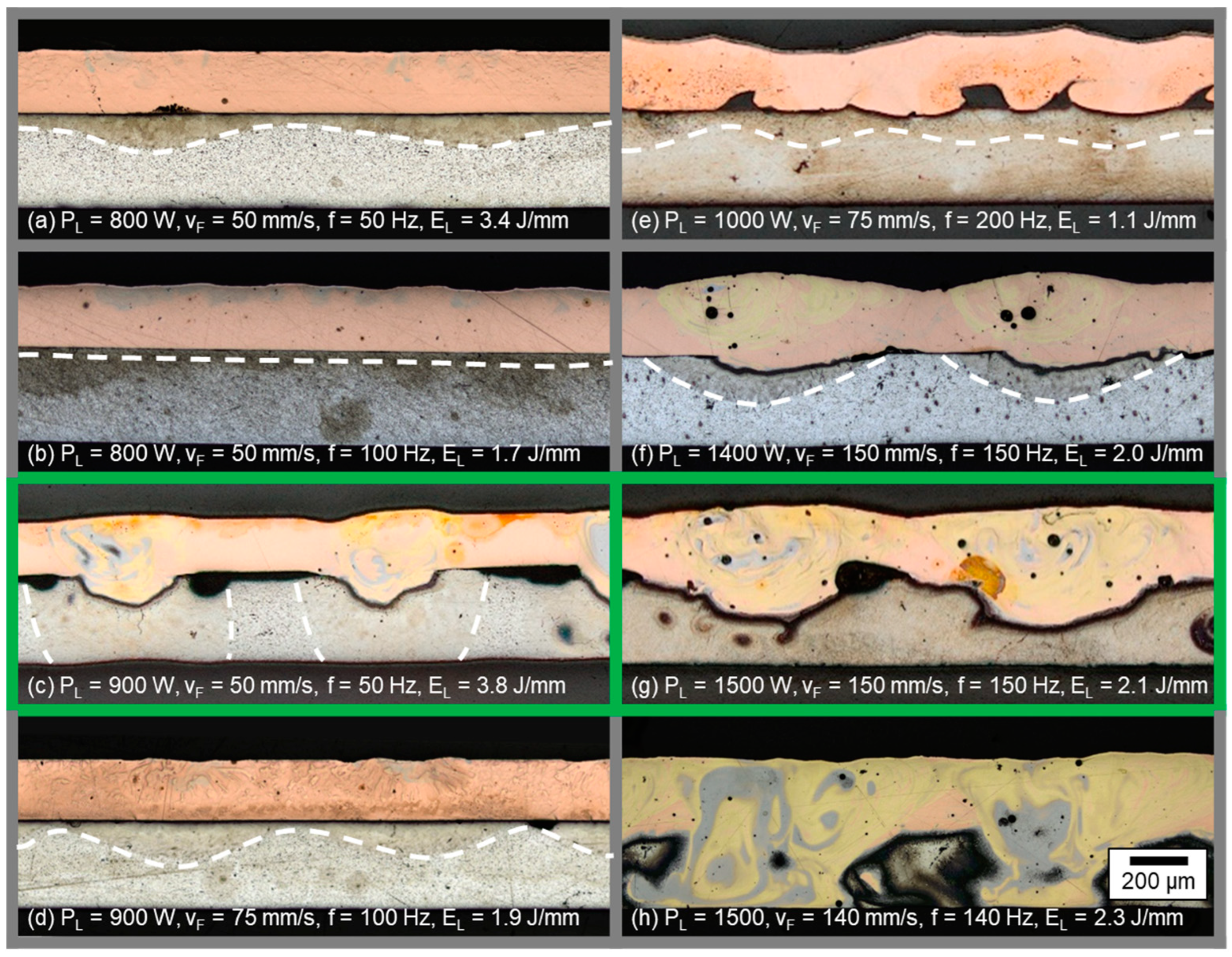 Materials 16 01069 g007